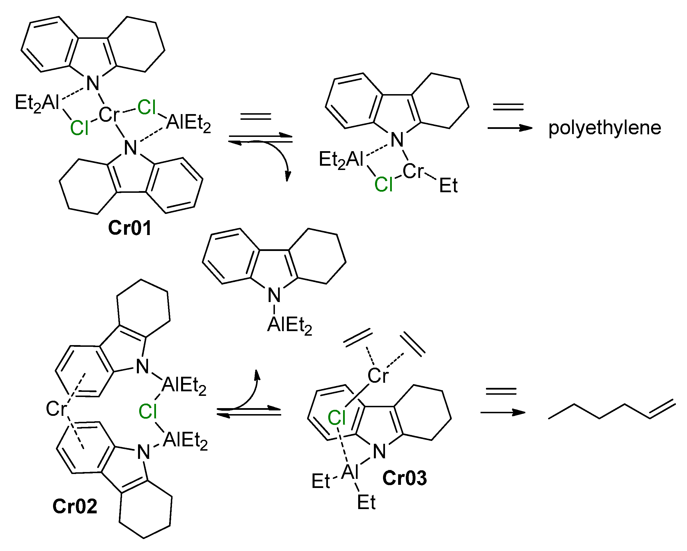 Molecules 27 07164 sch033 Molecules 27 07164 sch033