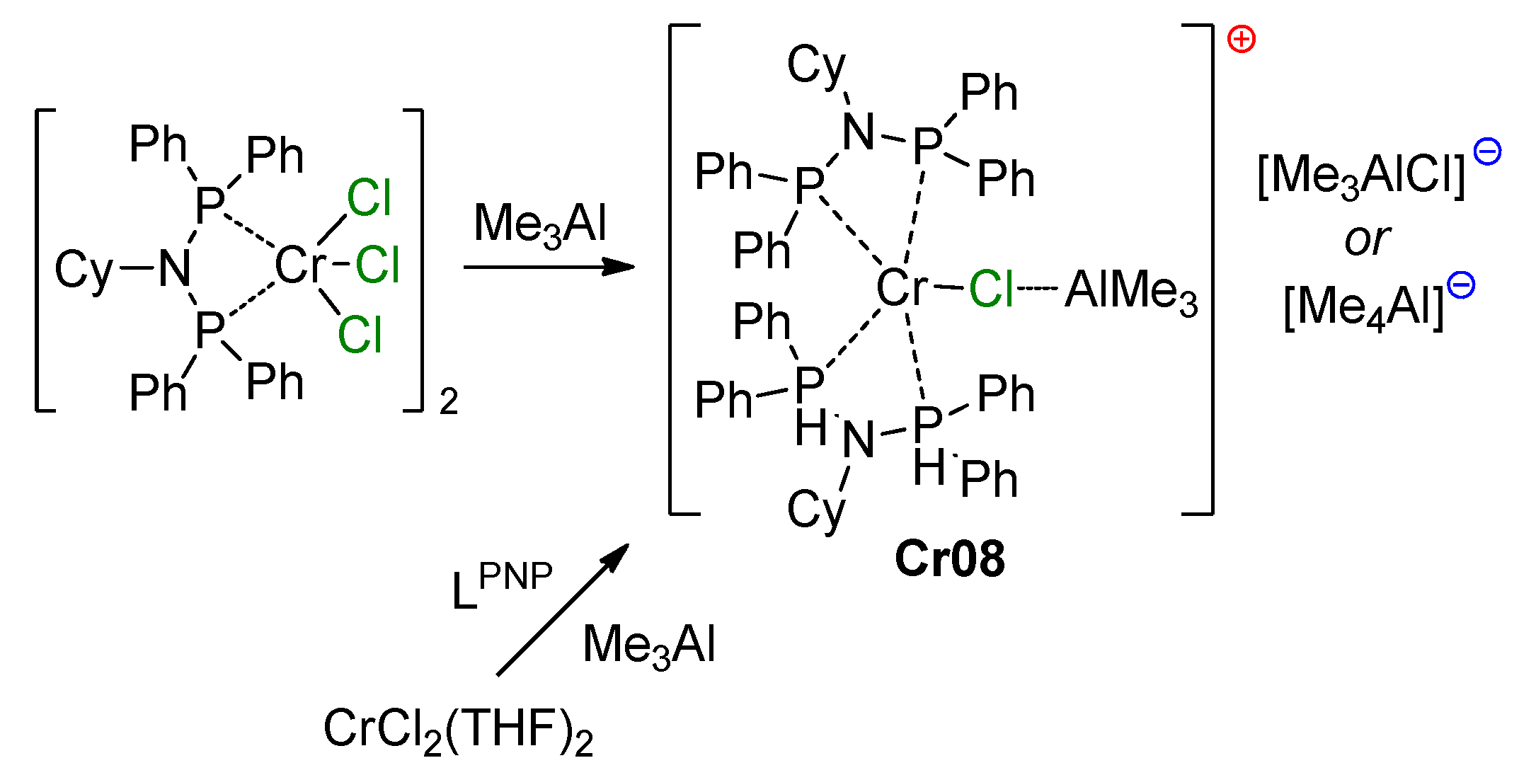 Molecules 27 07164 sch035 Molecules 27 07164 sch035