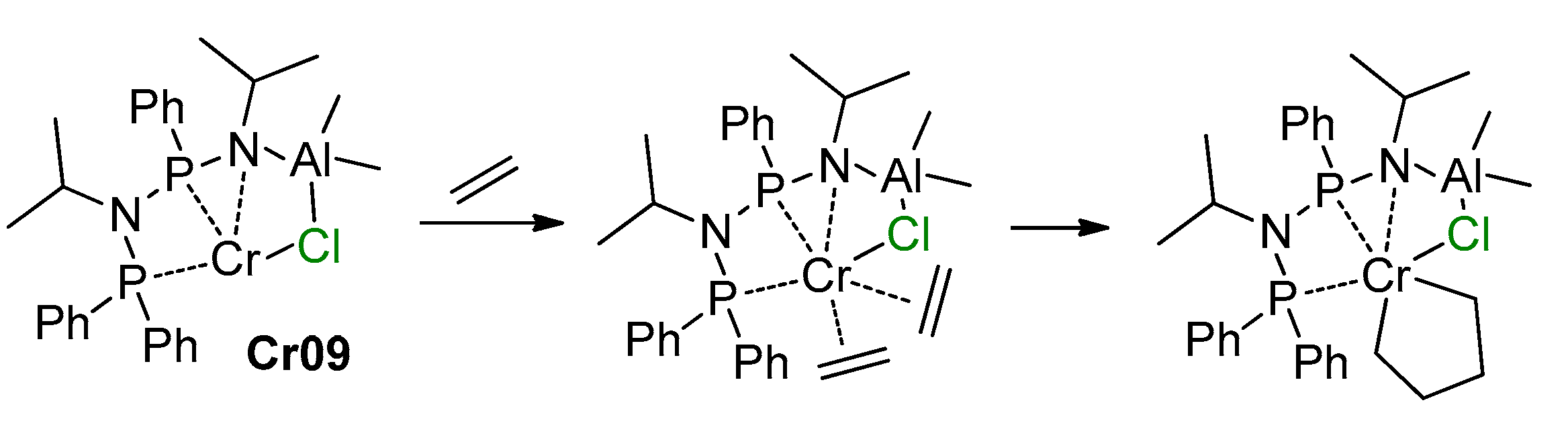 Molecules 27 07164 sch036 Molecules 27 07164 sch036