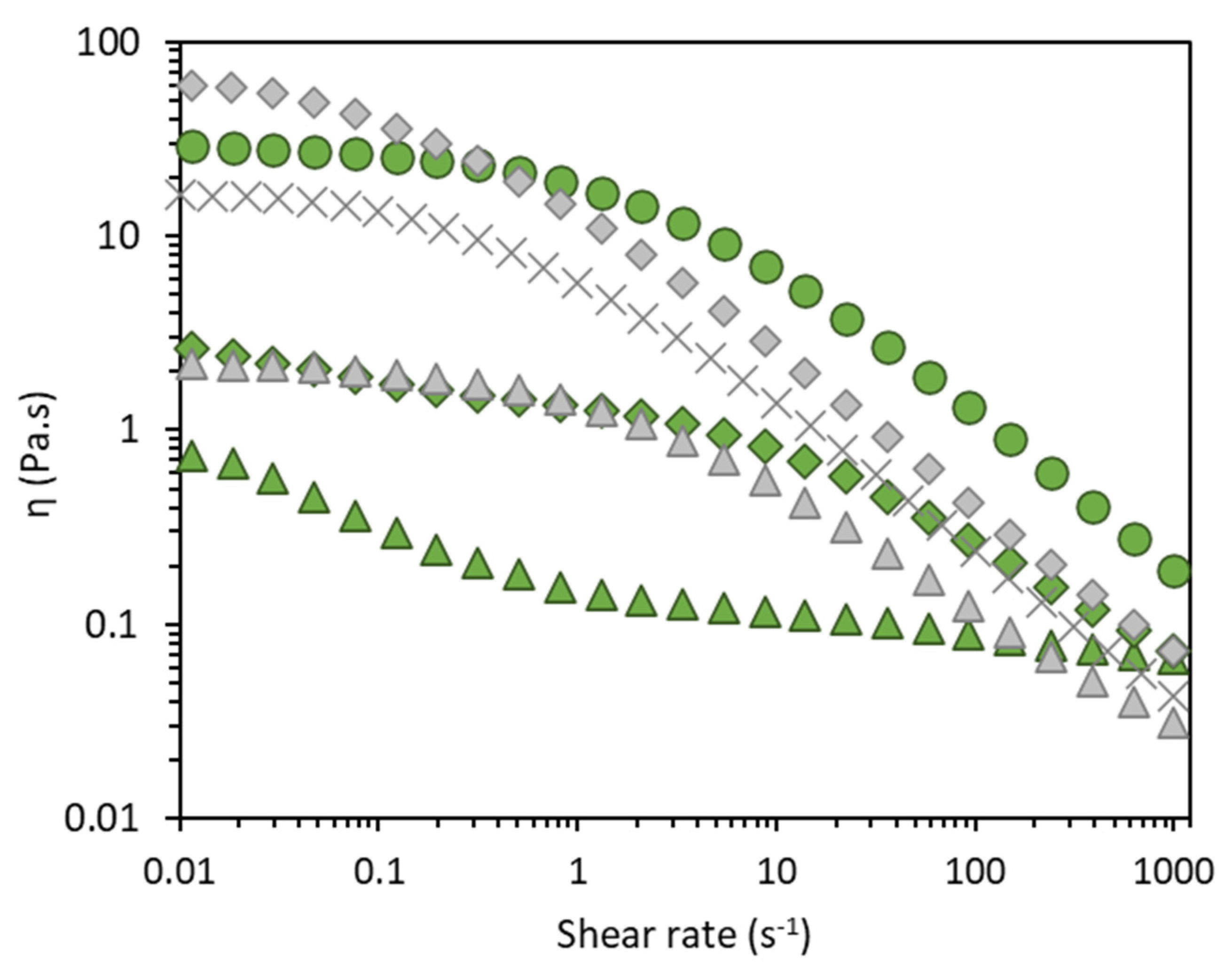 Molecules 27 07165 g003 Molecules 27 07165 g003