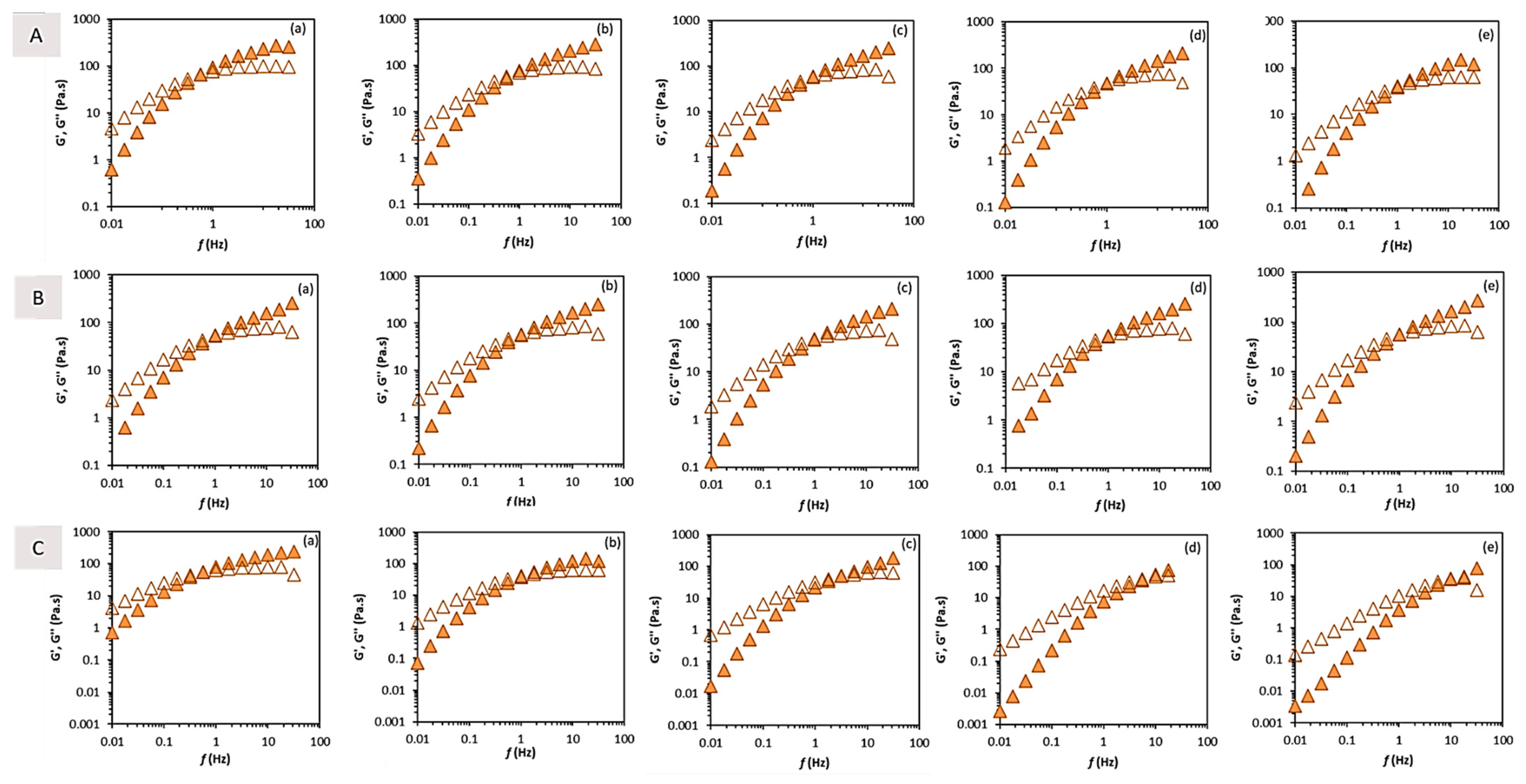 Molecules 27 07165 g005 Molecules 27 07165 g005