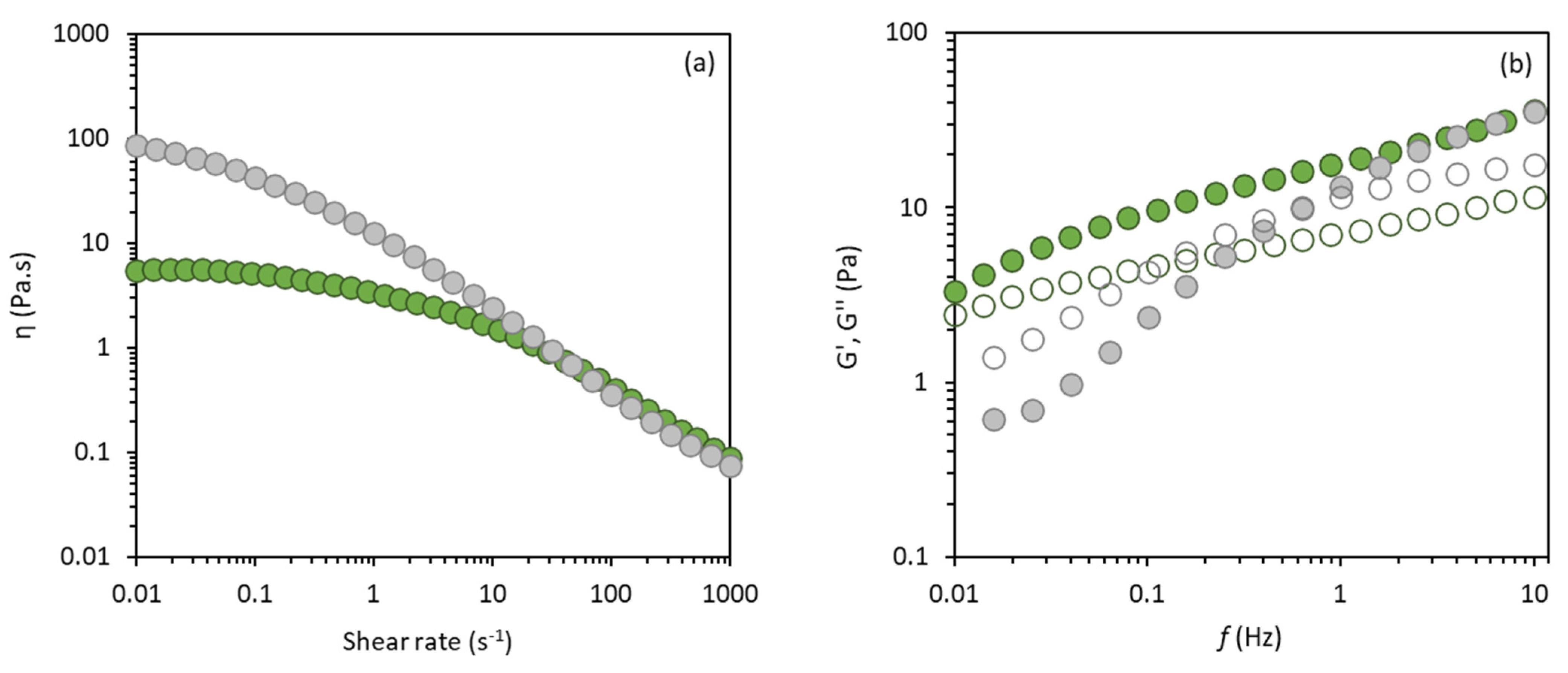 Molecules 27 07165 g007 Molecules 27 07165 g007