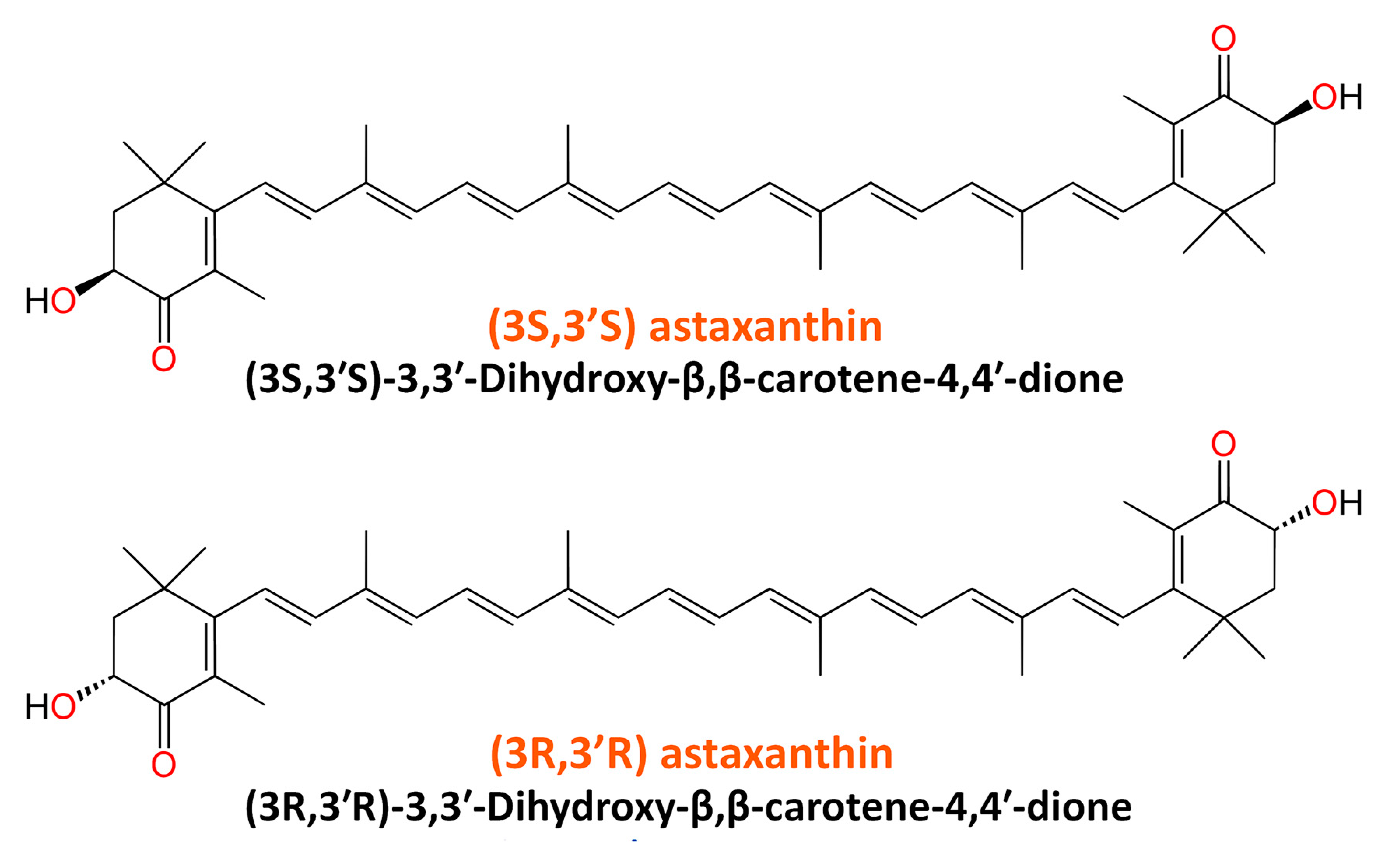 Molecules 27 07167 g001