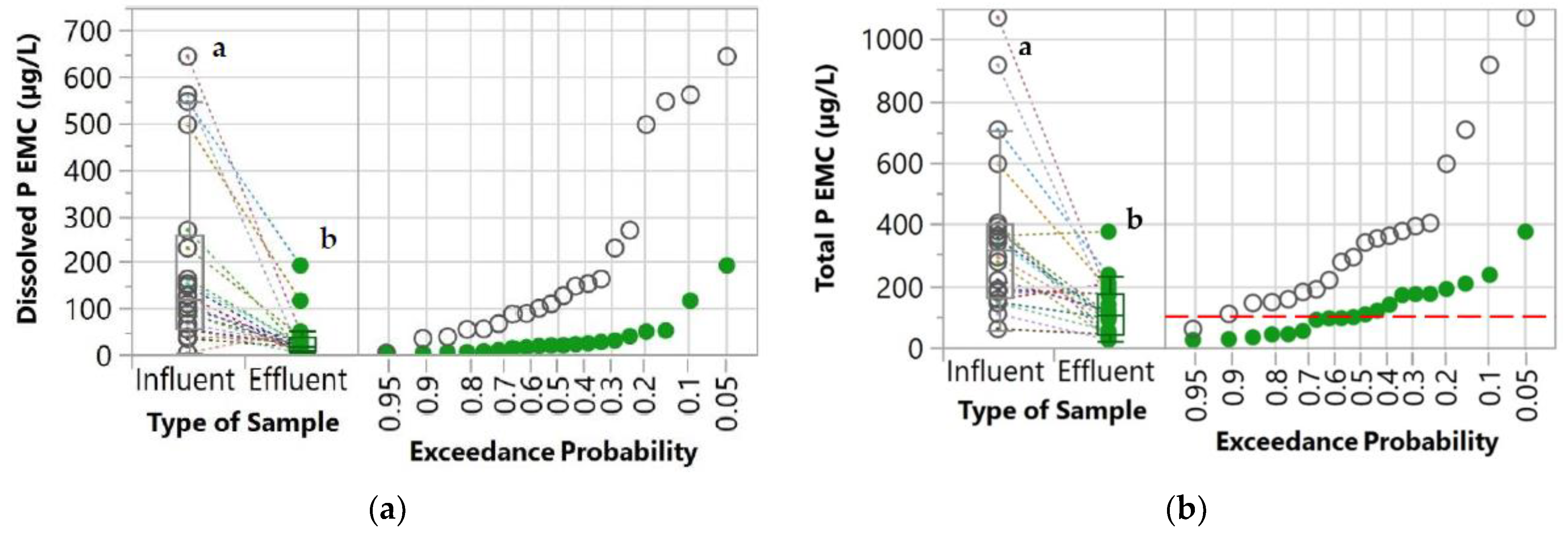 Molecules 27 07169 g003 Molecules 27 07169 g003