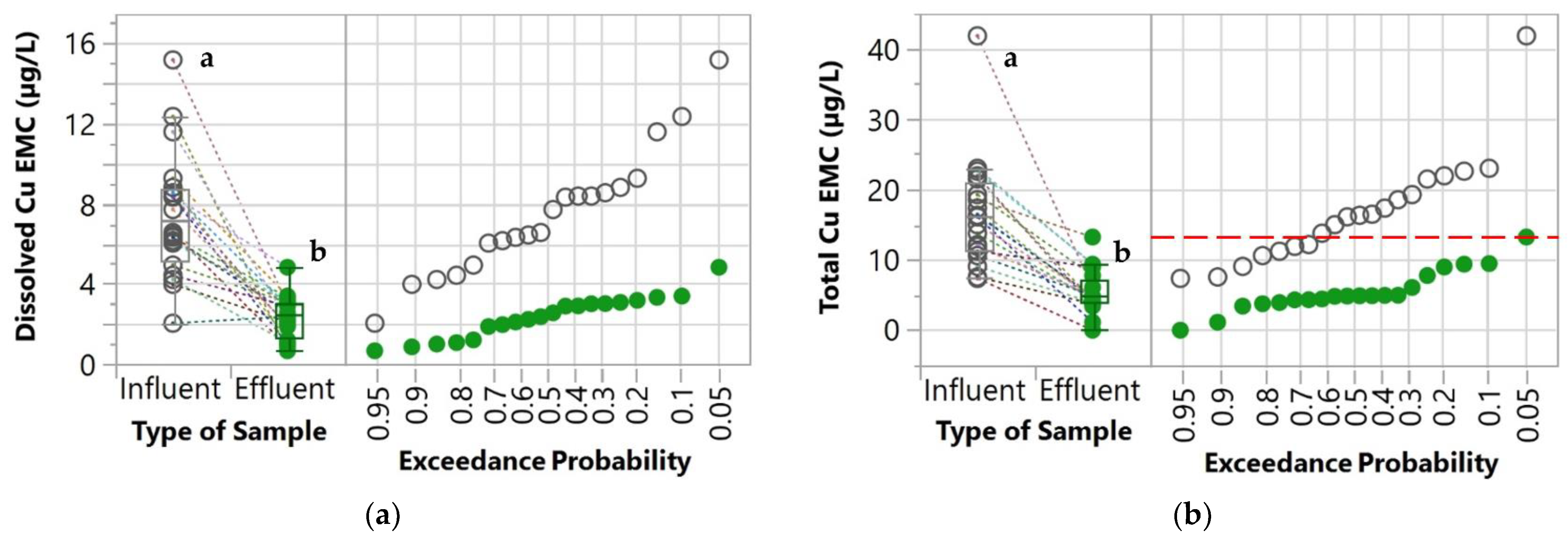 Molecules 27 07169 g004a Molecules 27 07169 g004a