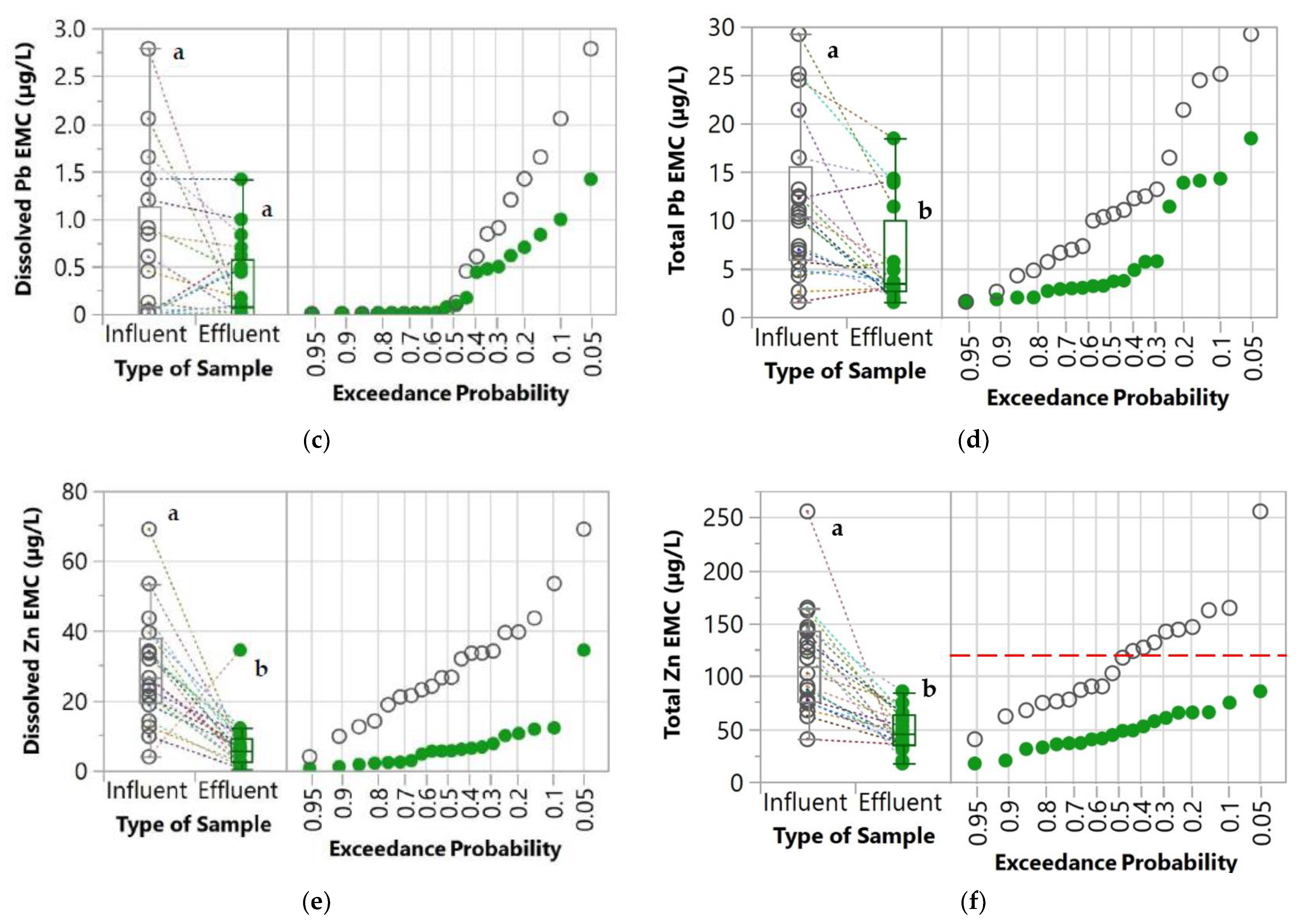 Molecules 27 07169 g004b Molecules 27 07169 g004b