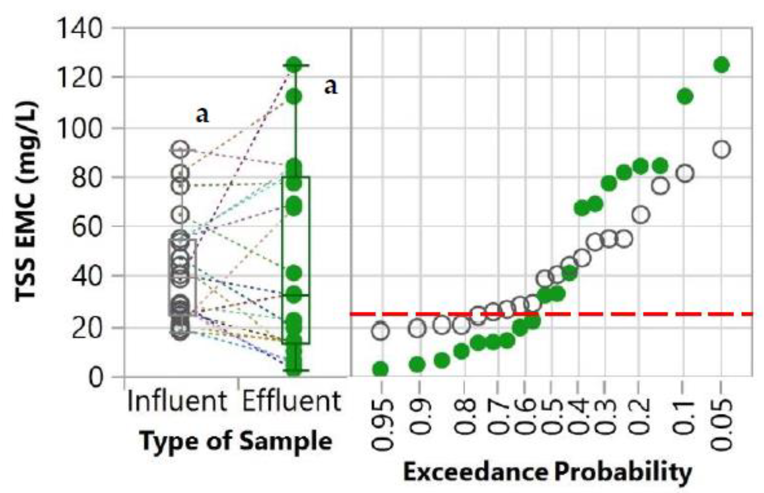 Molecules 27 07169 g005 Molecules 27 07169 g005