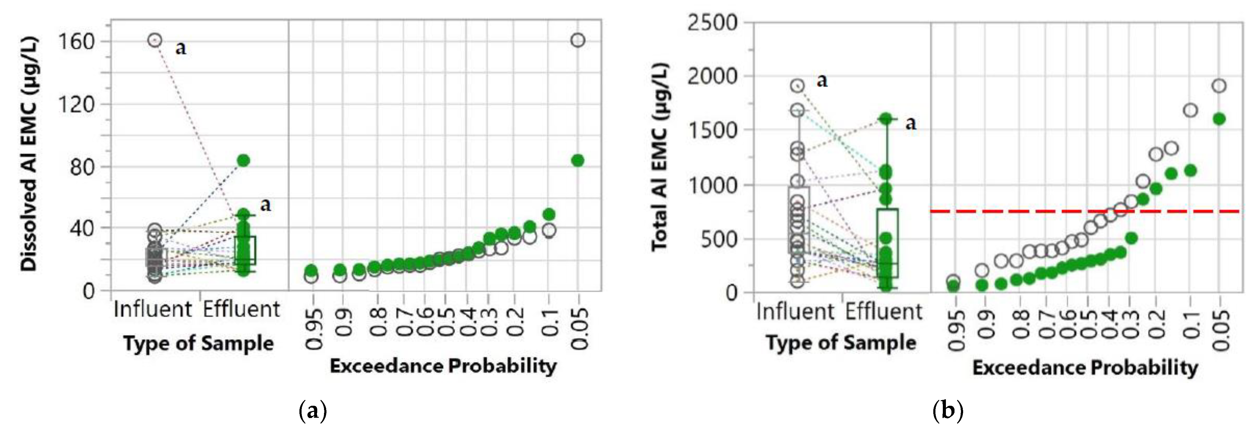 Molecules 27 07169 g006 Molecules 27 07169 g006