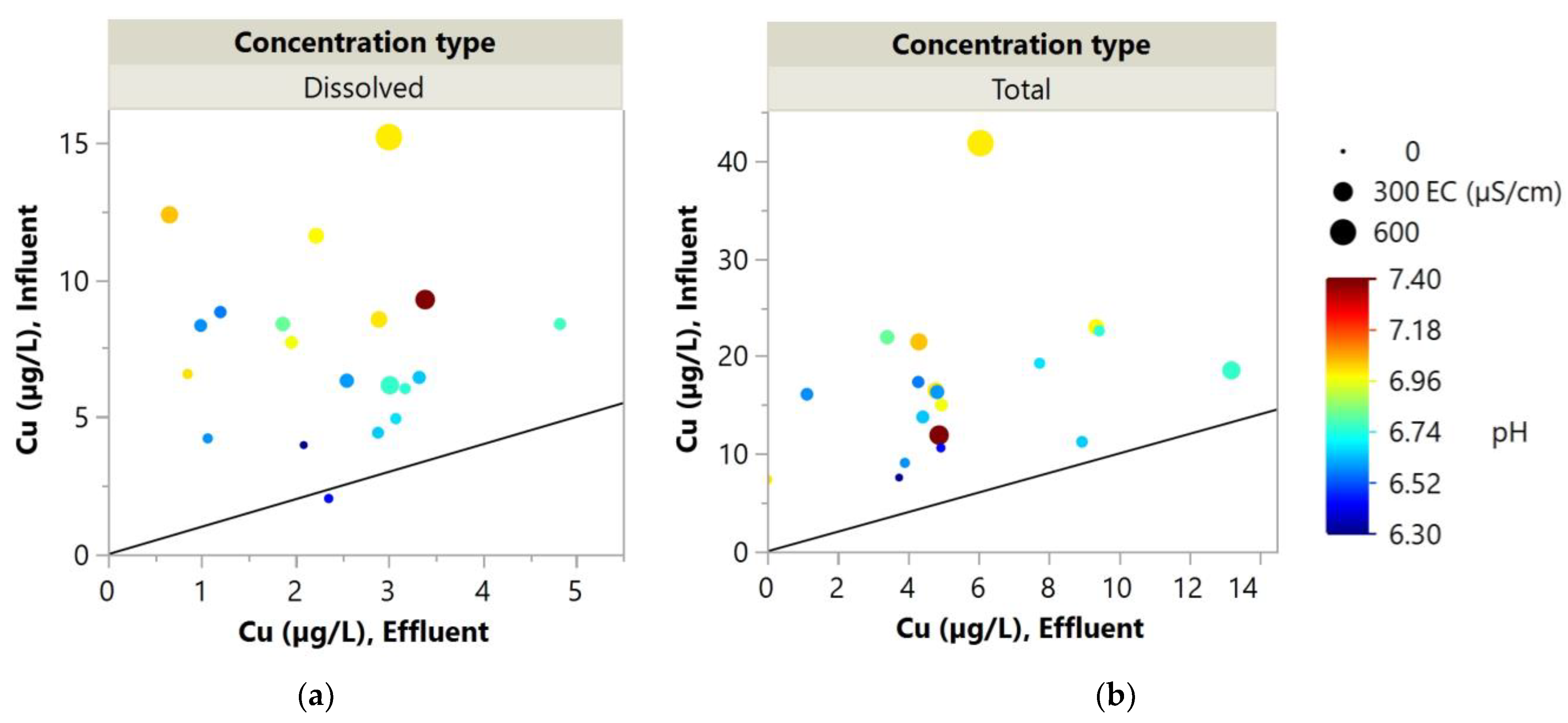 Molecules 27 07169 g008 Molecules 27 07169 g008