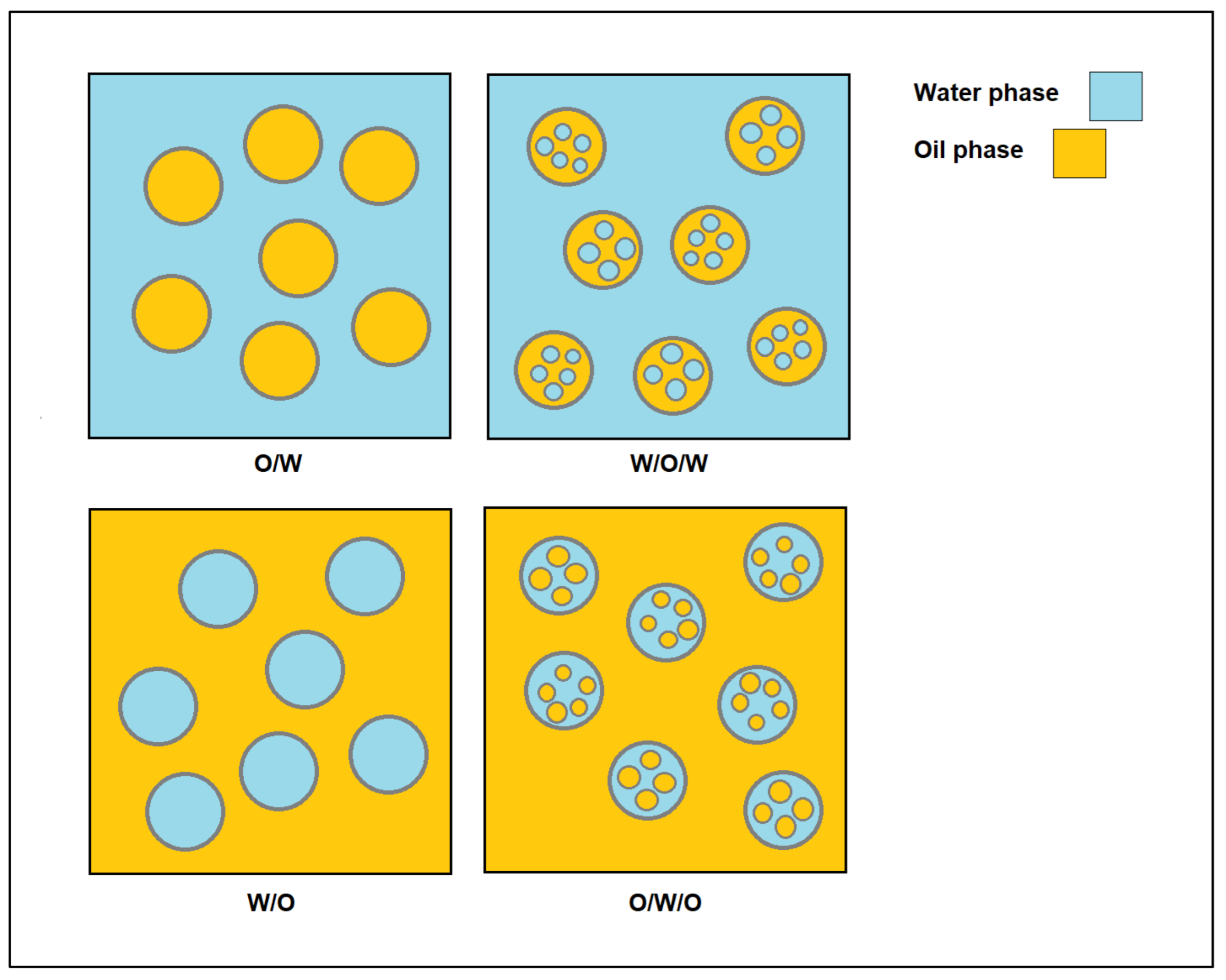 Molecules 27 07170 g004