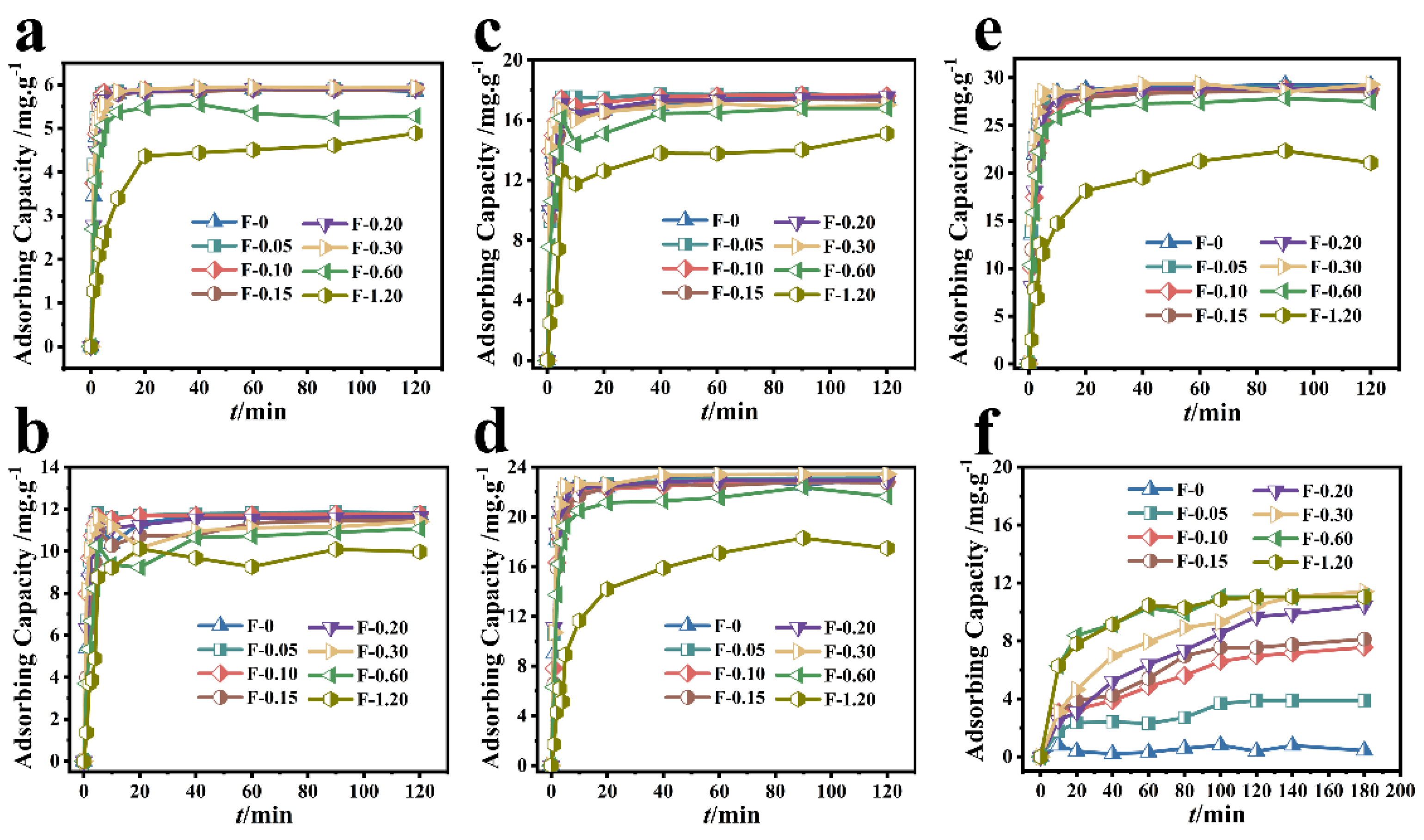 Molecules 27 07173 g003