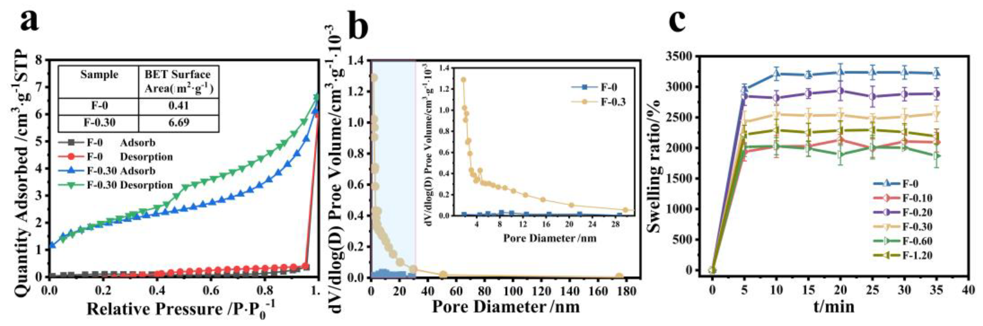 Molecules 27 07173 g008