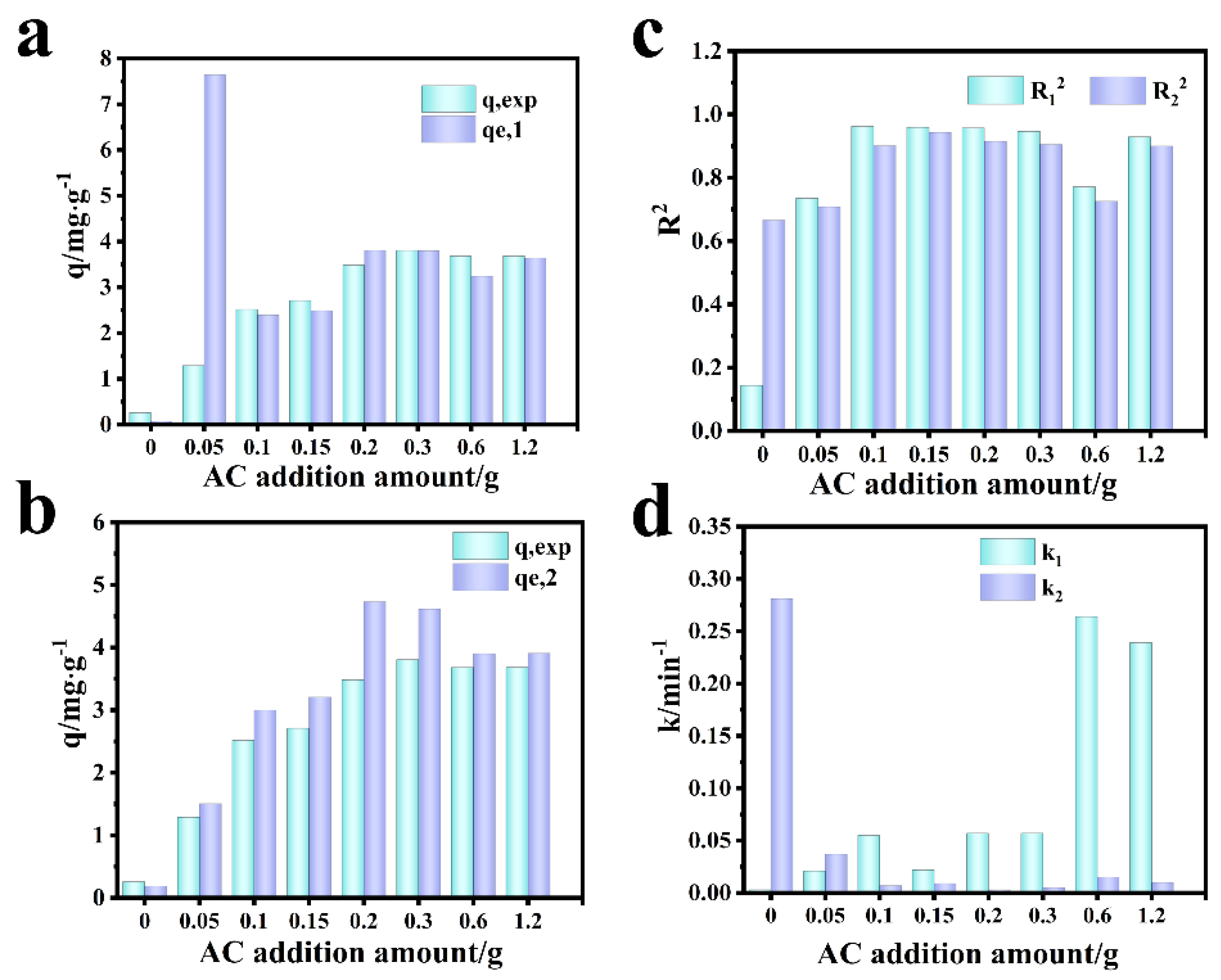 Molecules 27 07173 g012