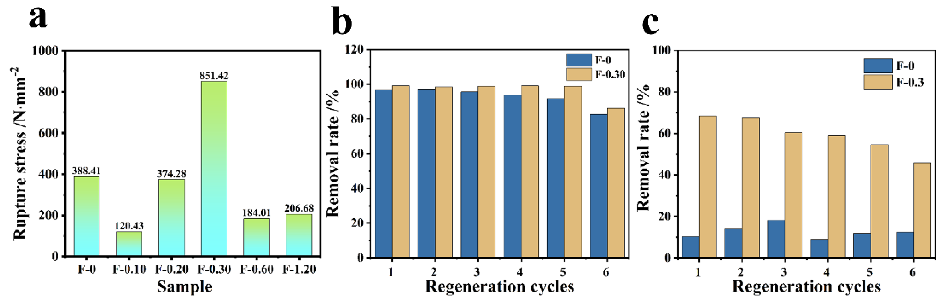 Molecules 27 07173 g013