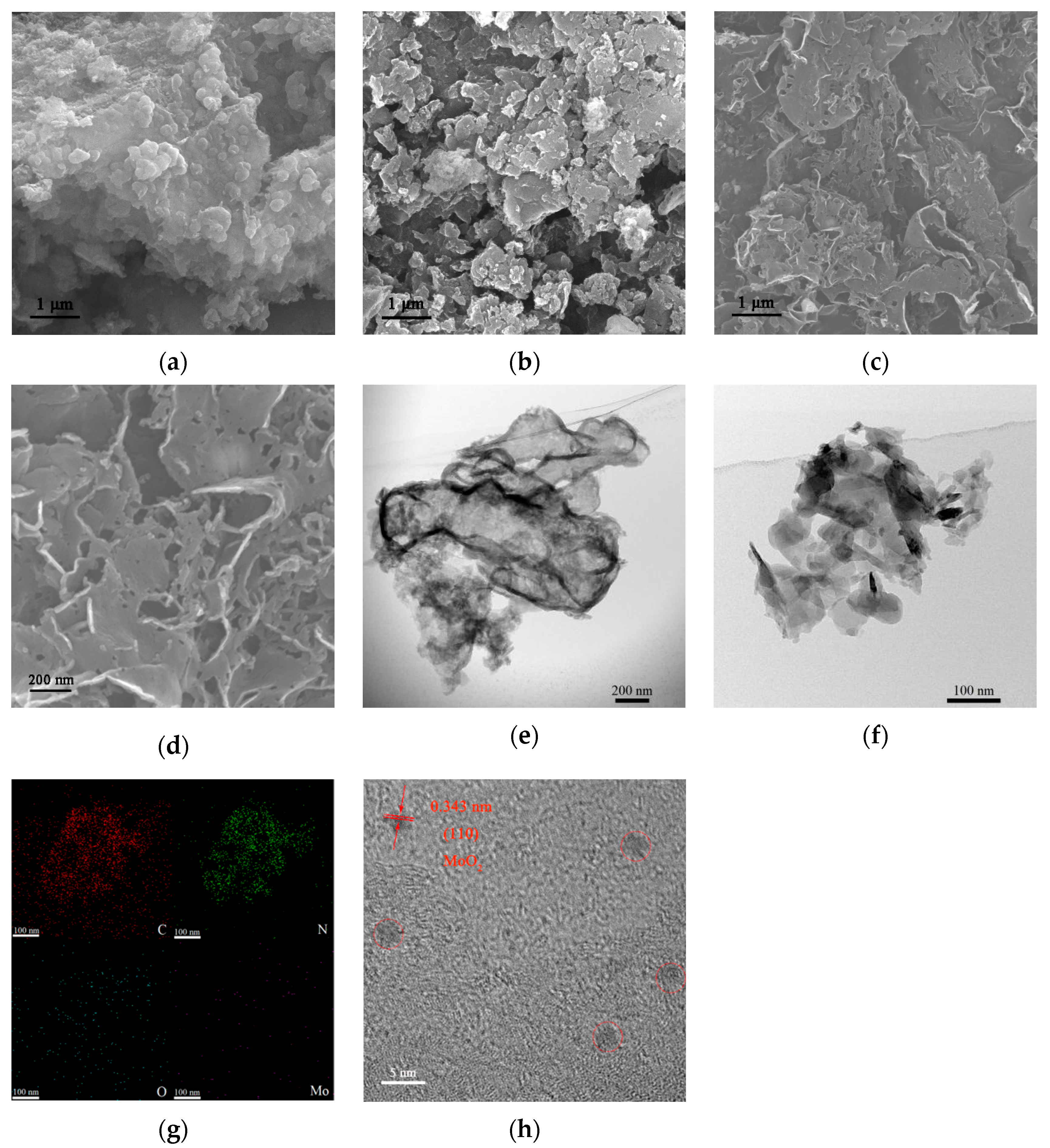 Molecules 27 07178 g001 550