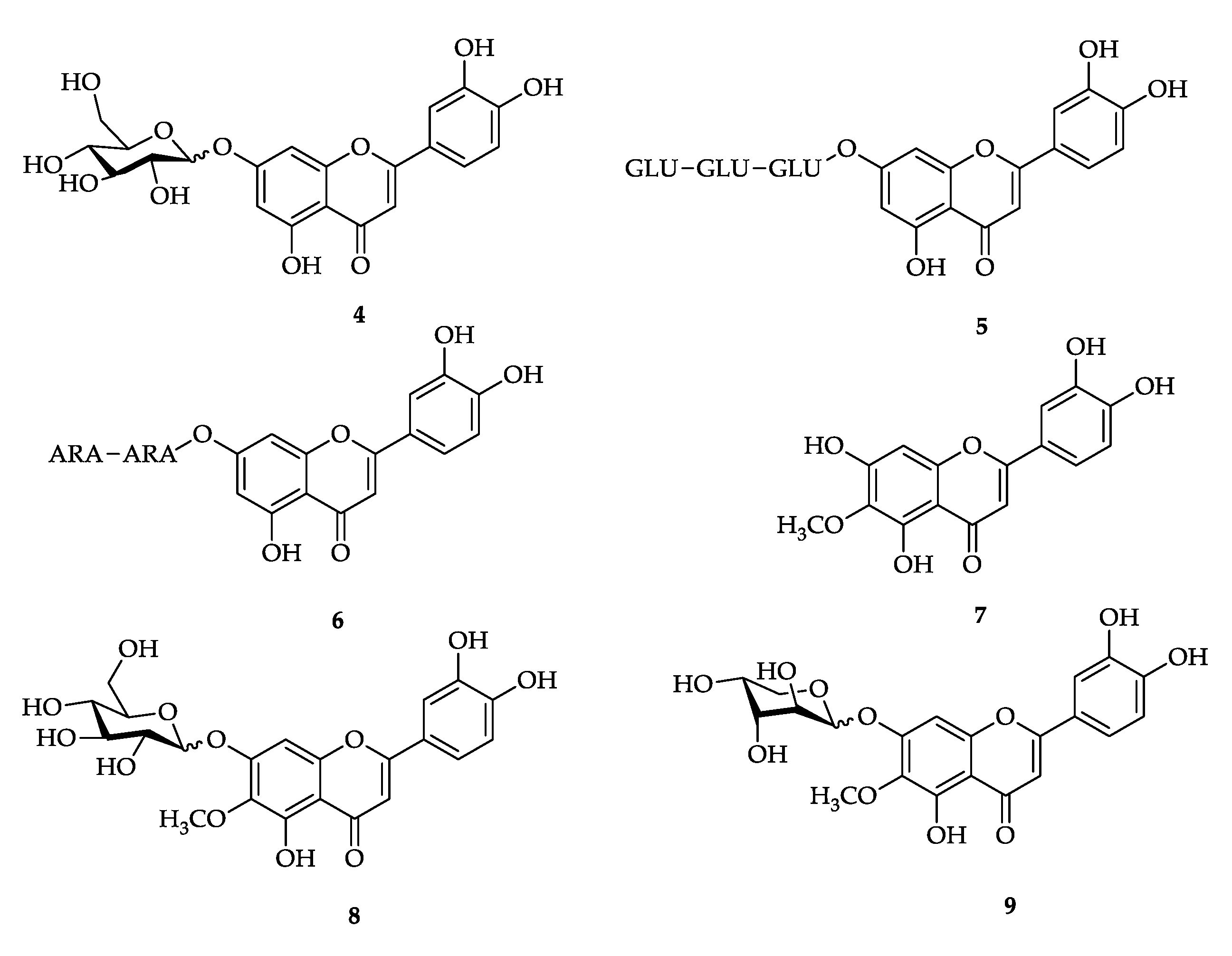 Molecules 27 07186 i002 Molecules 27 07186 i002