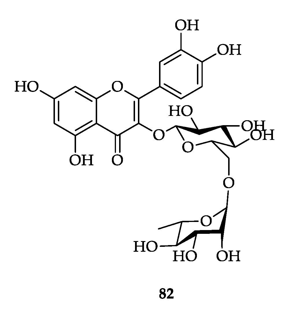Molecules 27 07186 i020 Molecules 27 07186 i020