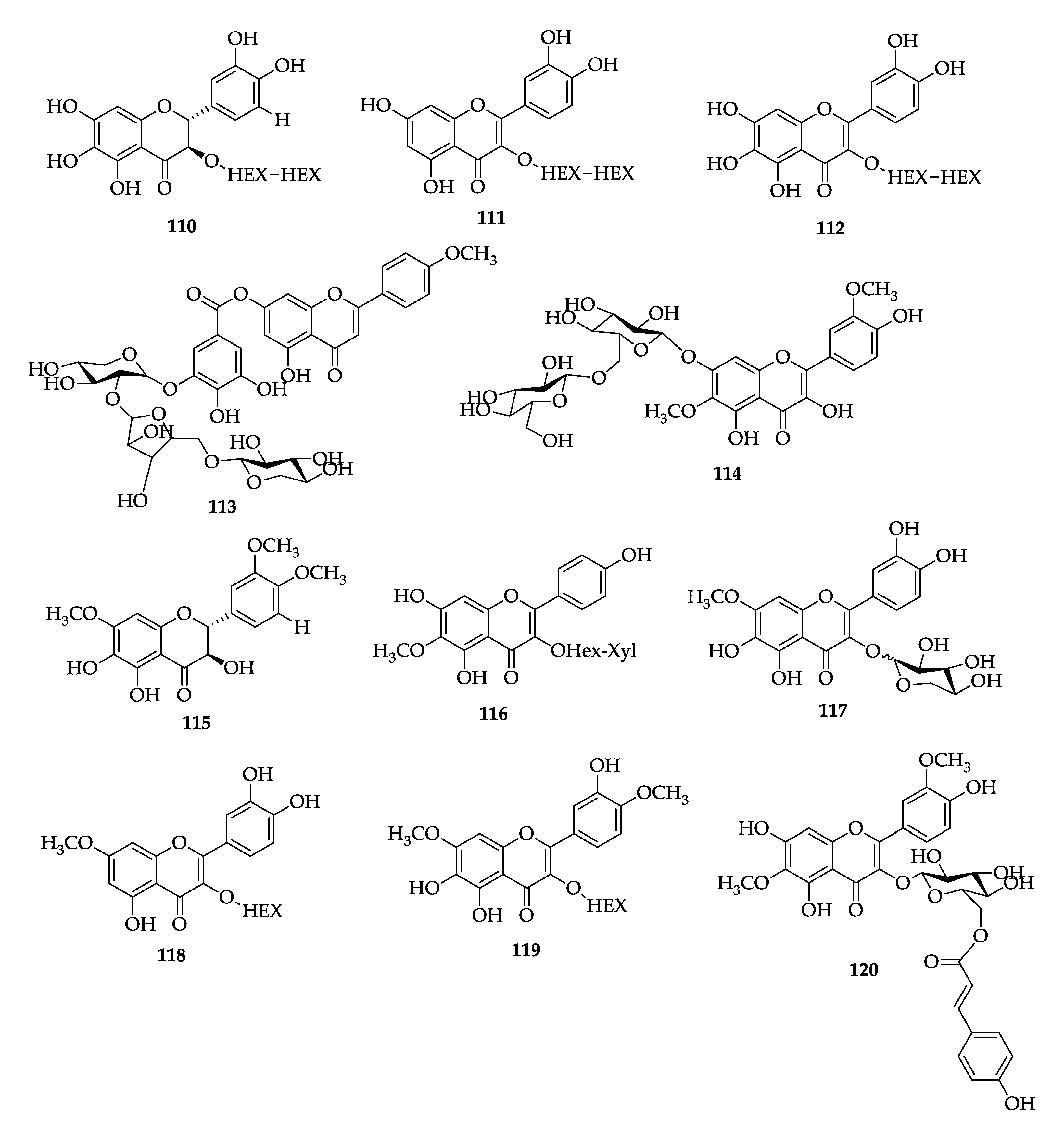 Molecules 27 07186 i025 Molecules 27 07186 i025