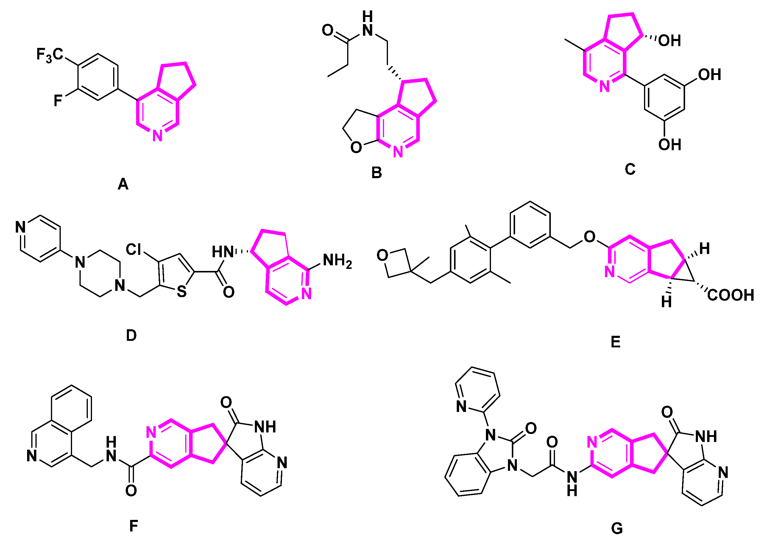 Molecules 27 07187 g001