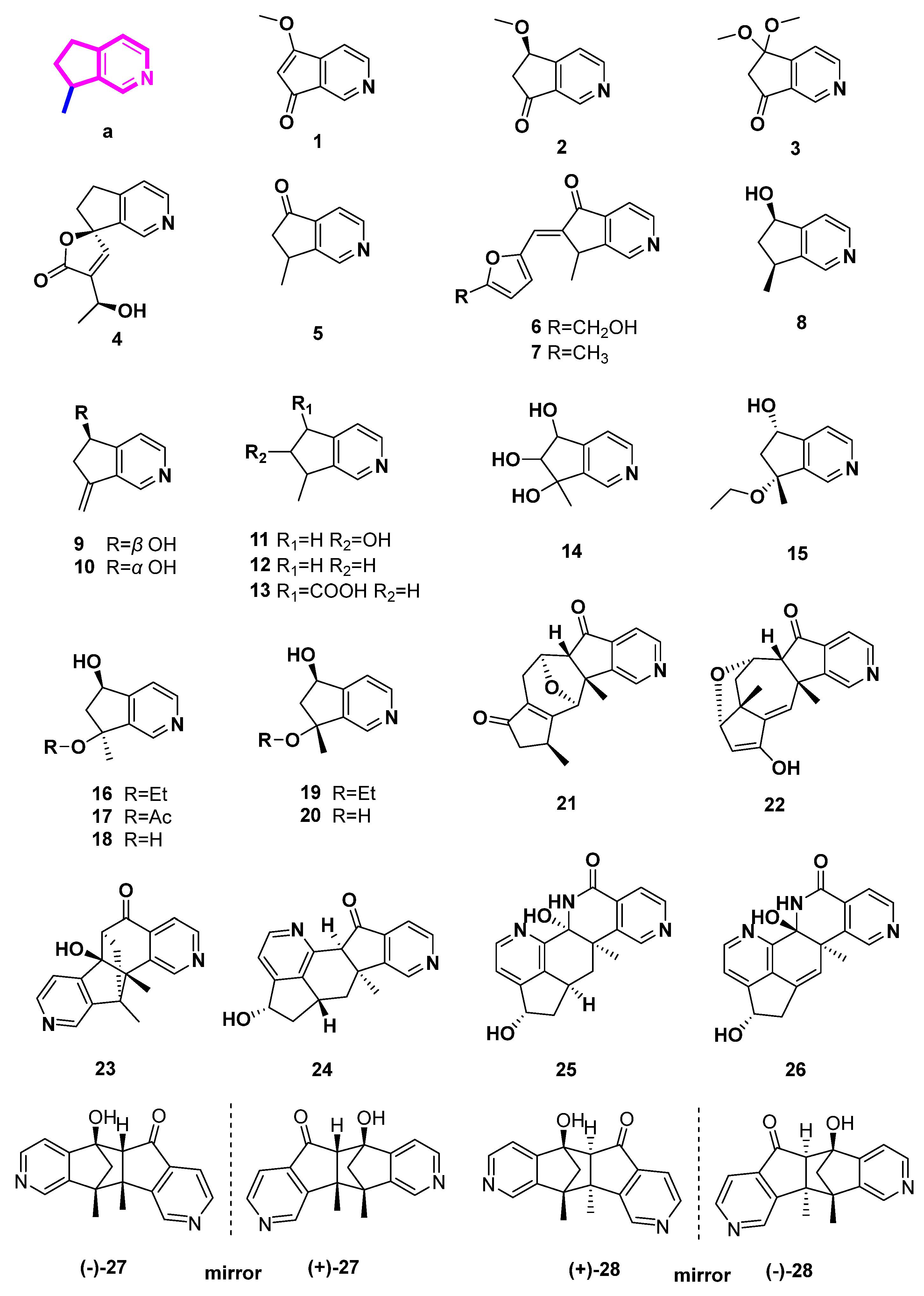 Molecules 27 07187 g002