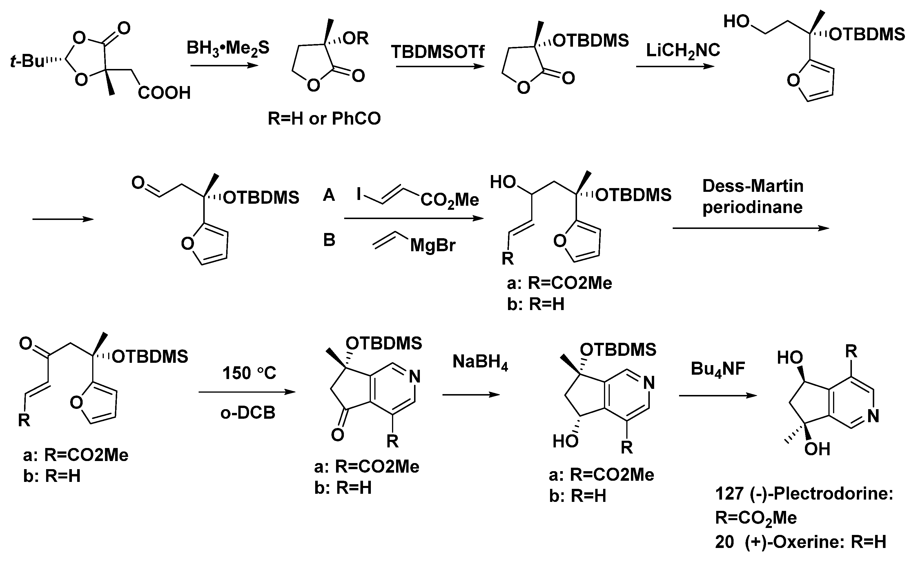 Molecules 27 07187 sch015