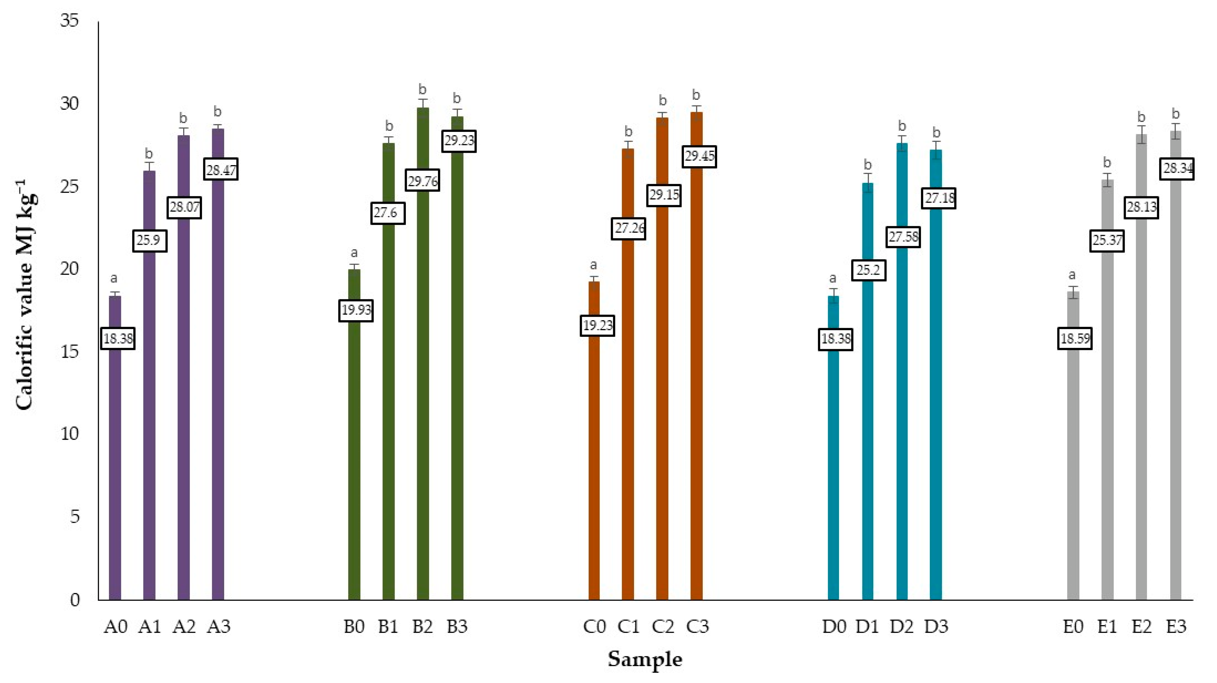 Molecules 27 07191 g002