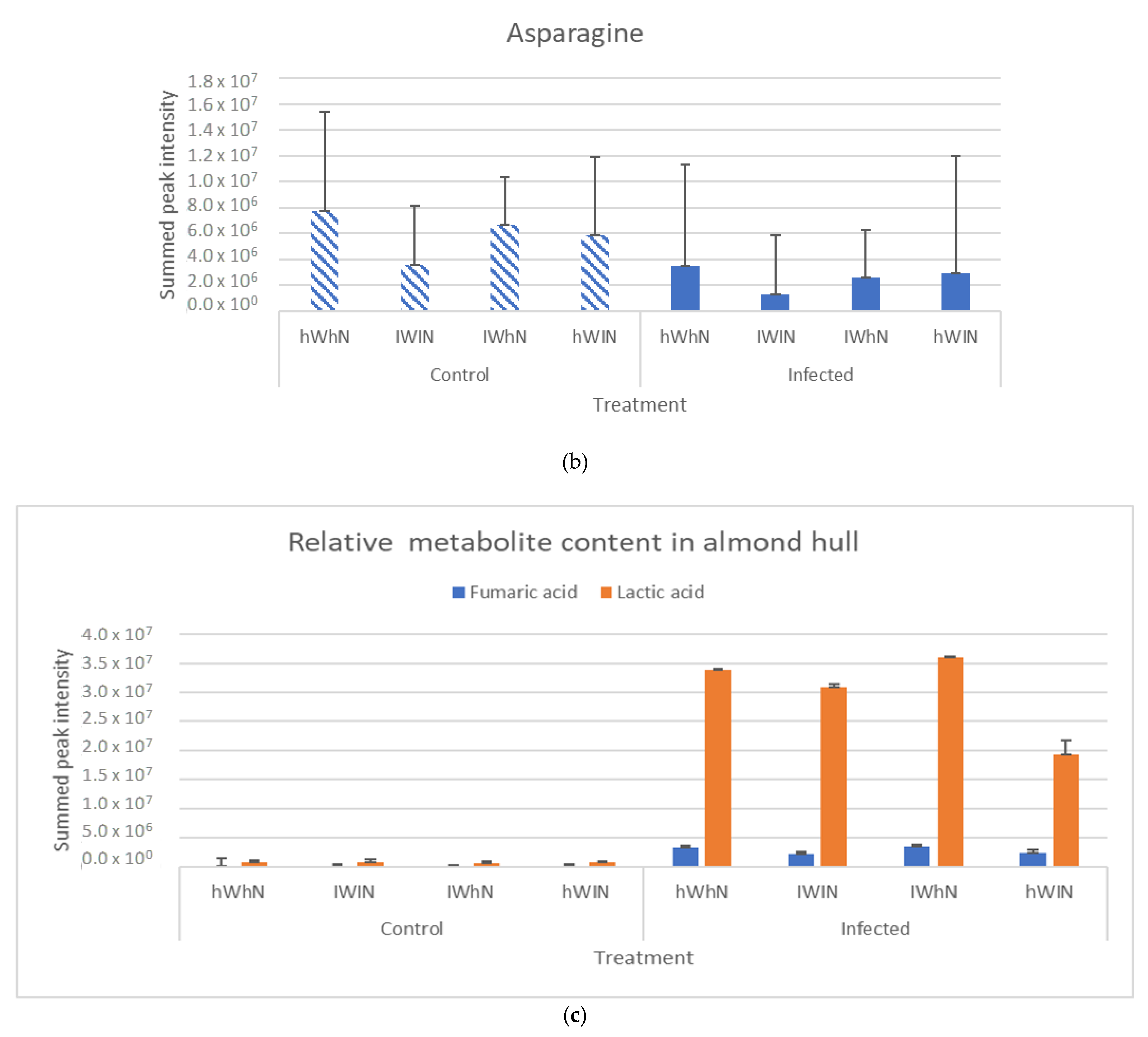 Molecules 27 07199 g010b Molecules 27 07199 g010b