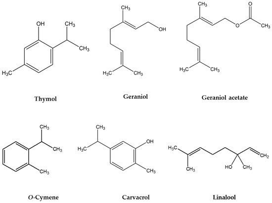 Variations in the Chemical Composition of Essential Oils in