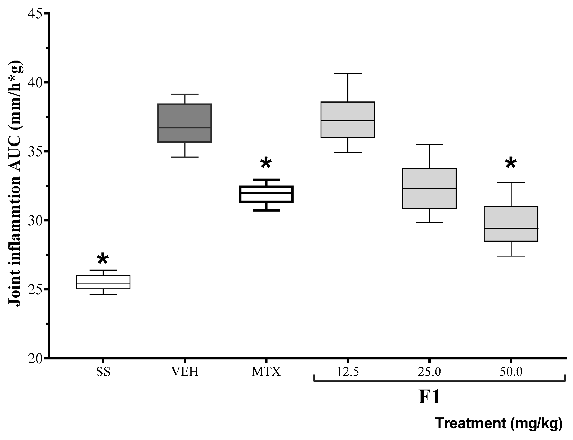 Molecules 27 07204 g001 Molecules 27 07204 g001