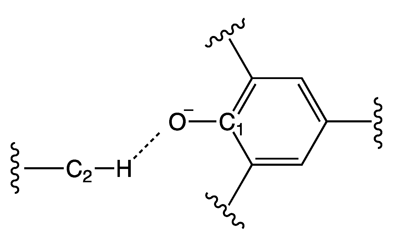 Molecules 27 07205 g004