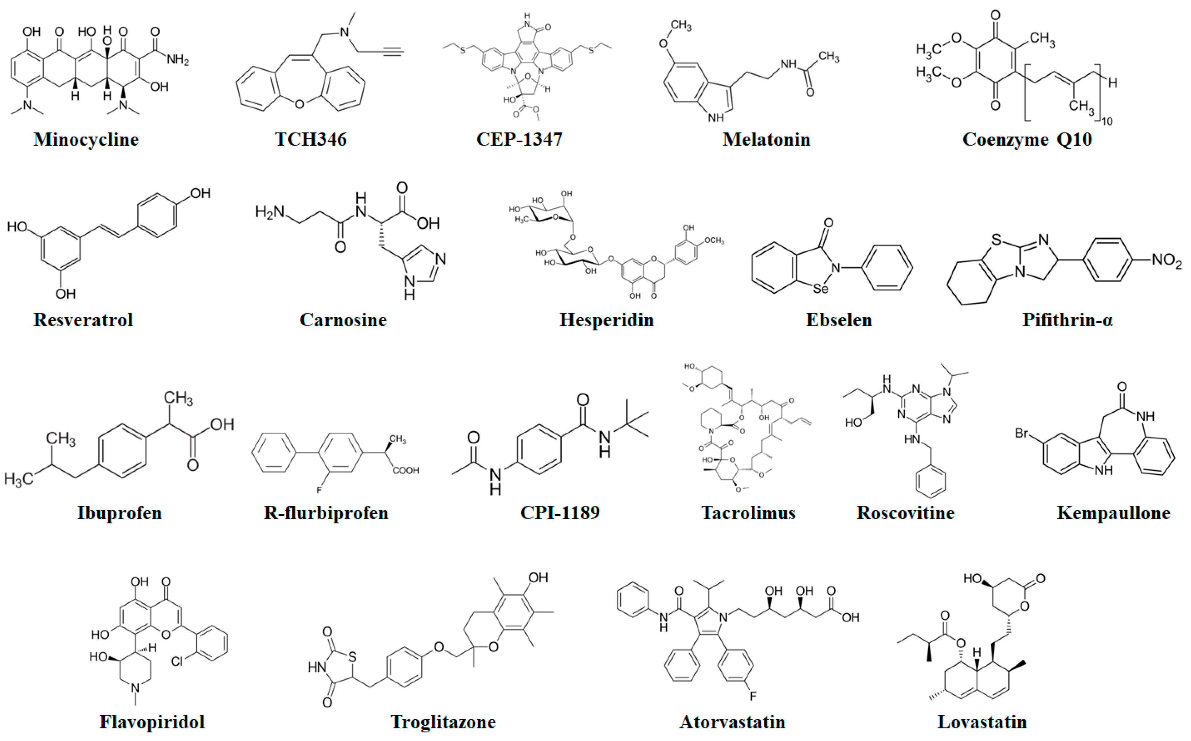 Molecules 27 07207 g008