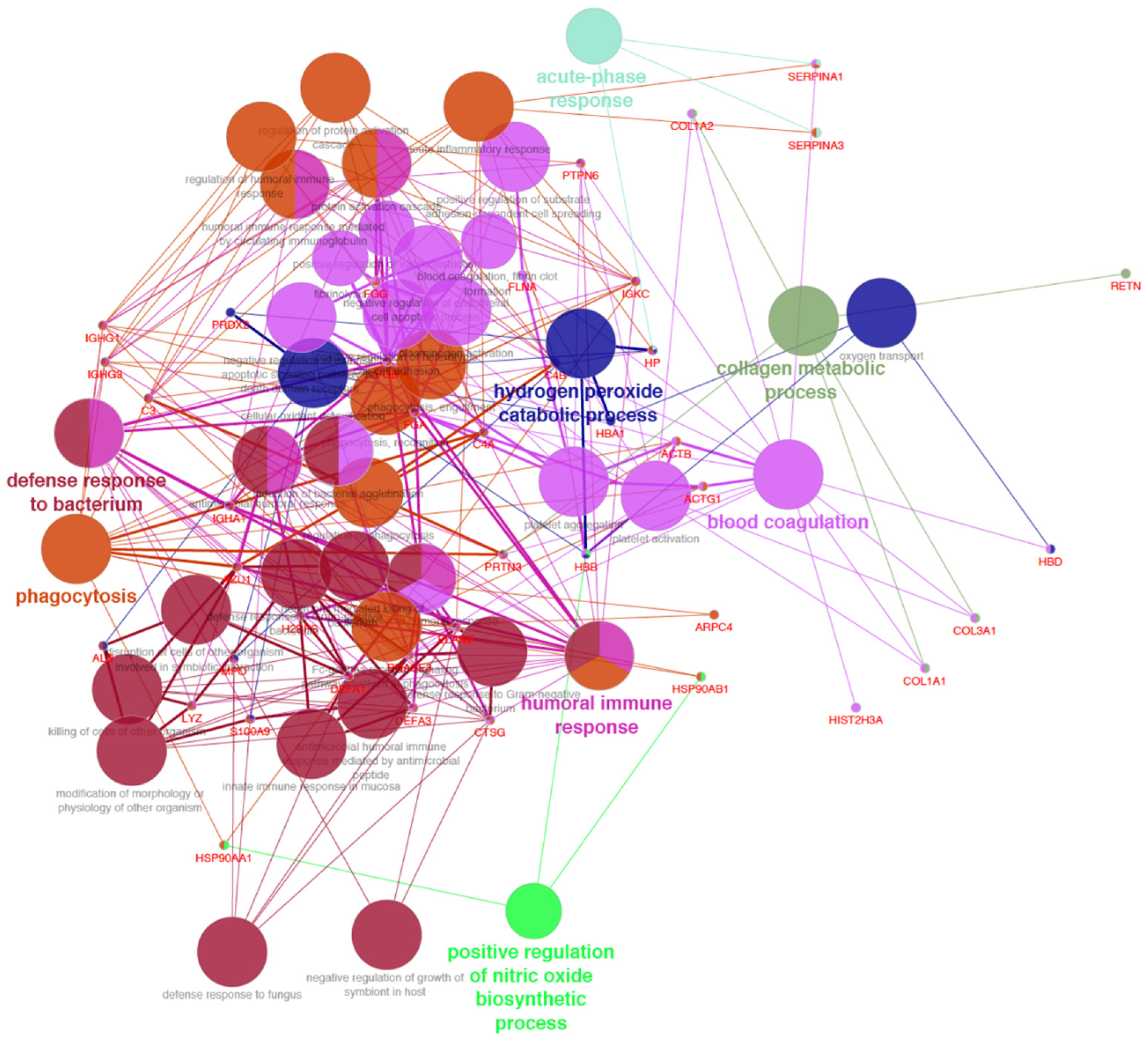 Molecules 27 07208 g002