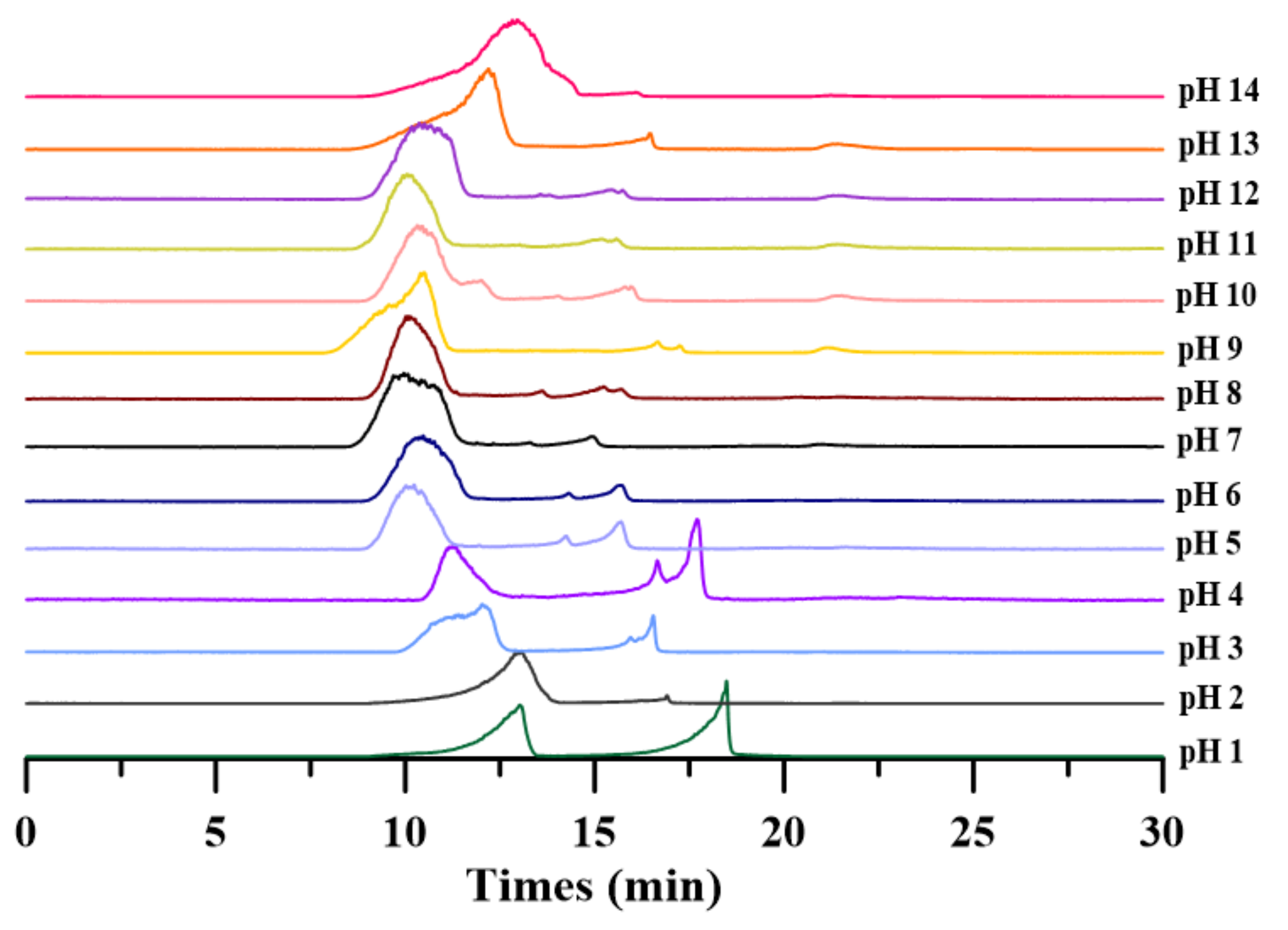 Molecules 27 07209 g002