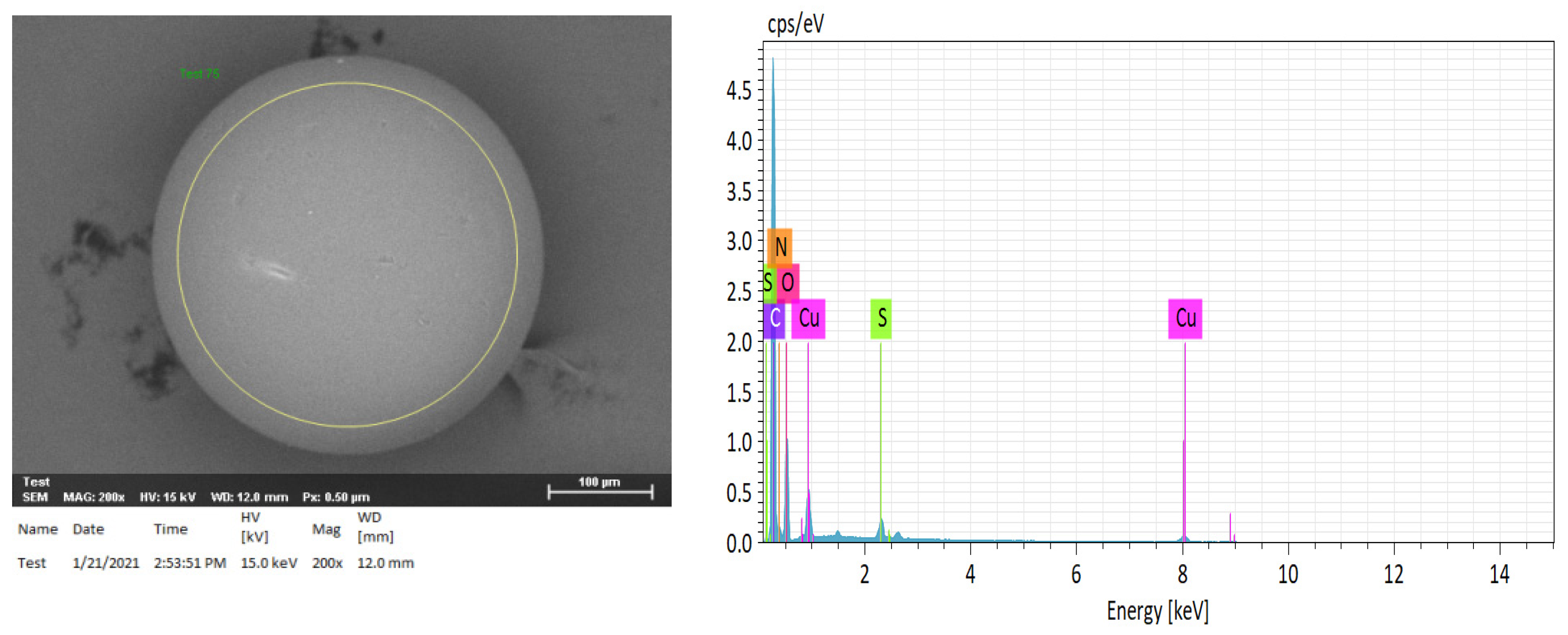 Molecules 27 07210 g005 Molecules 27 07210 g005