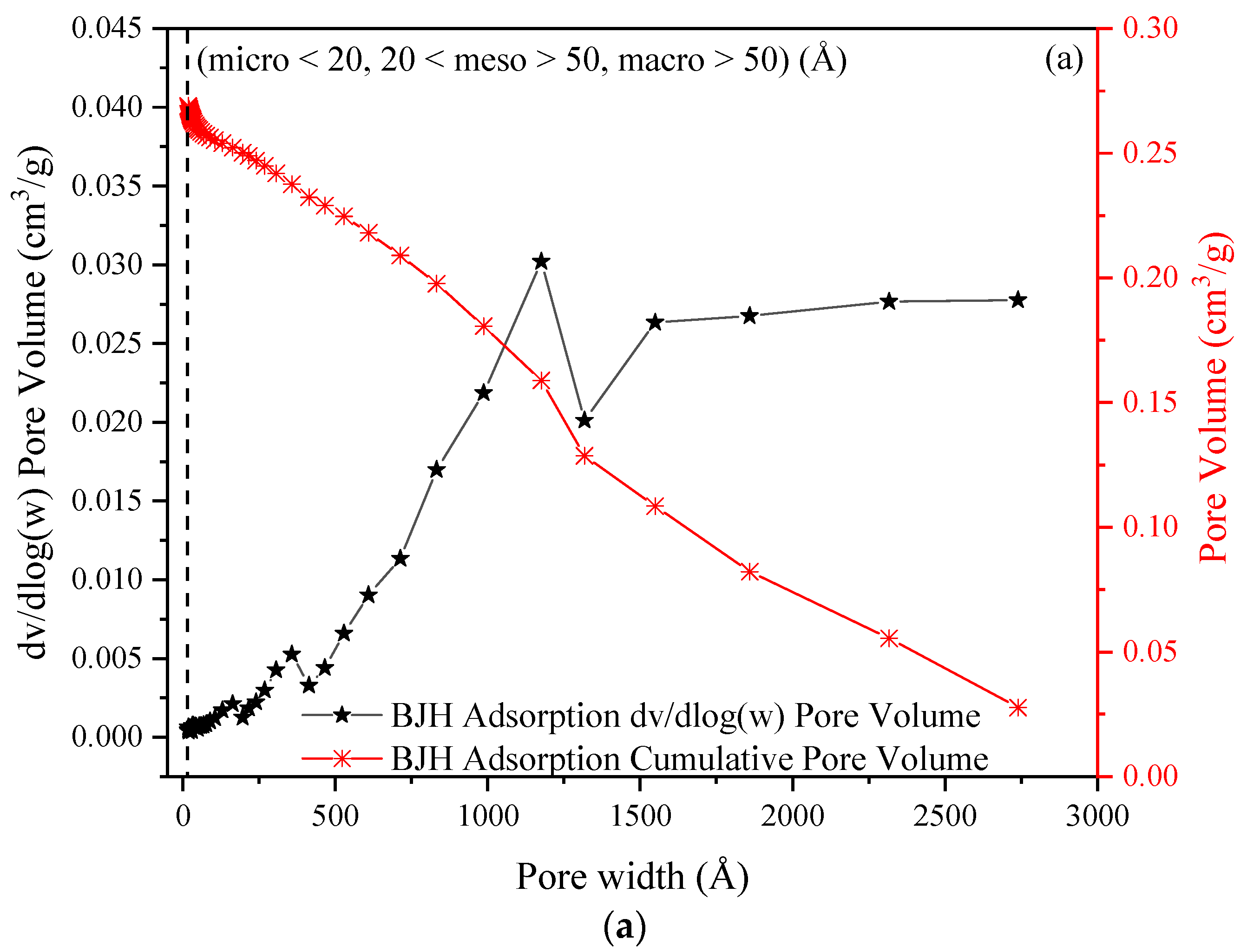 Molecules 27 07210 g008a Molecules 27 07210 g008a