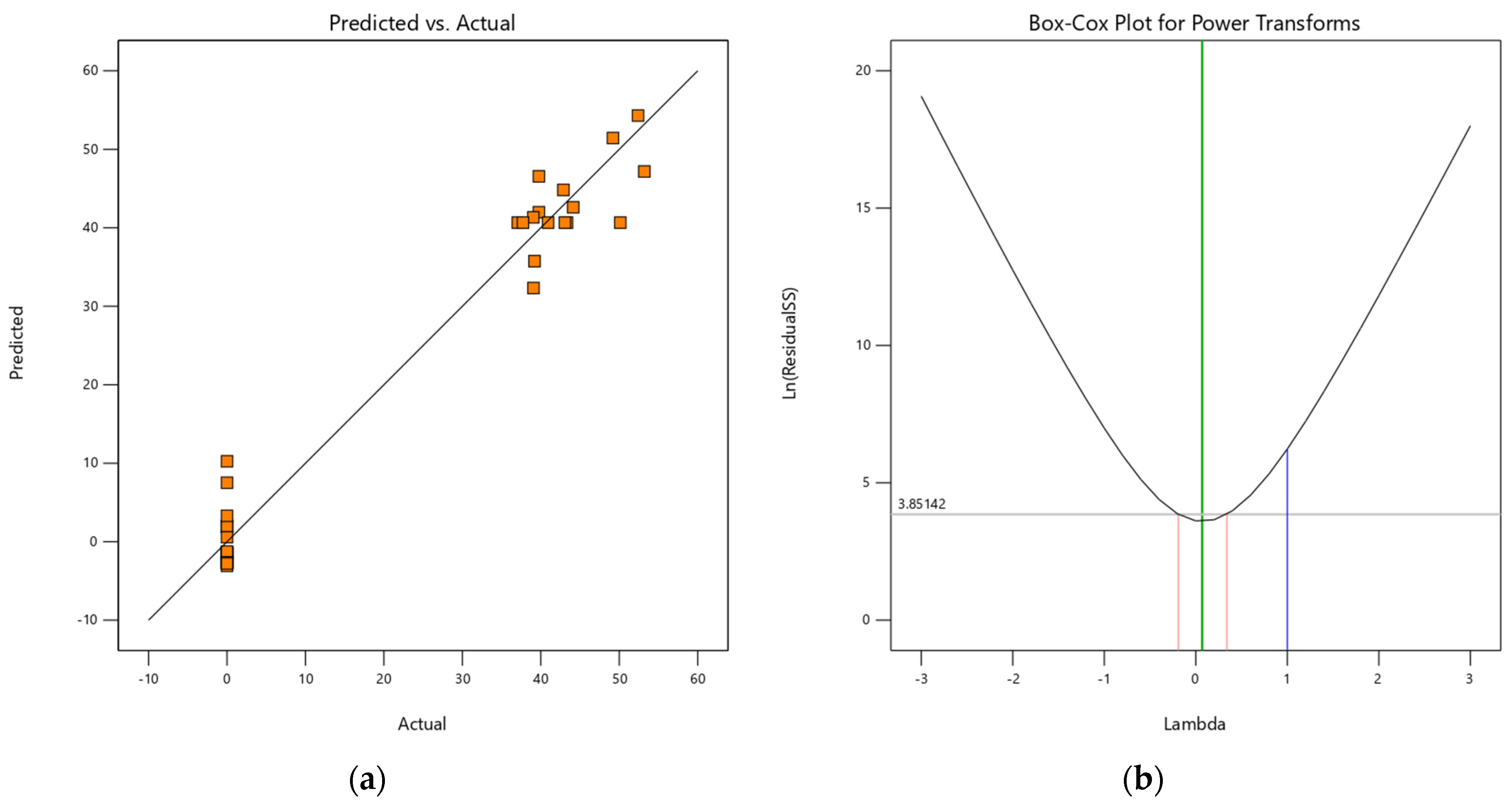 Molecules 27 07210 g011 Molecules 27 07210 g011
