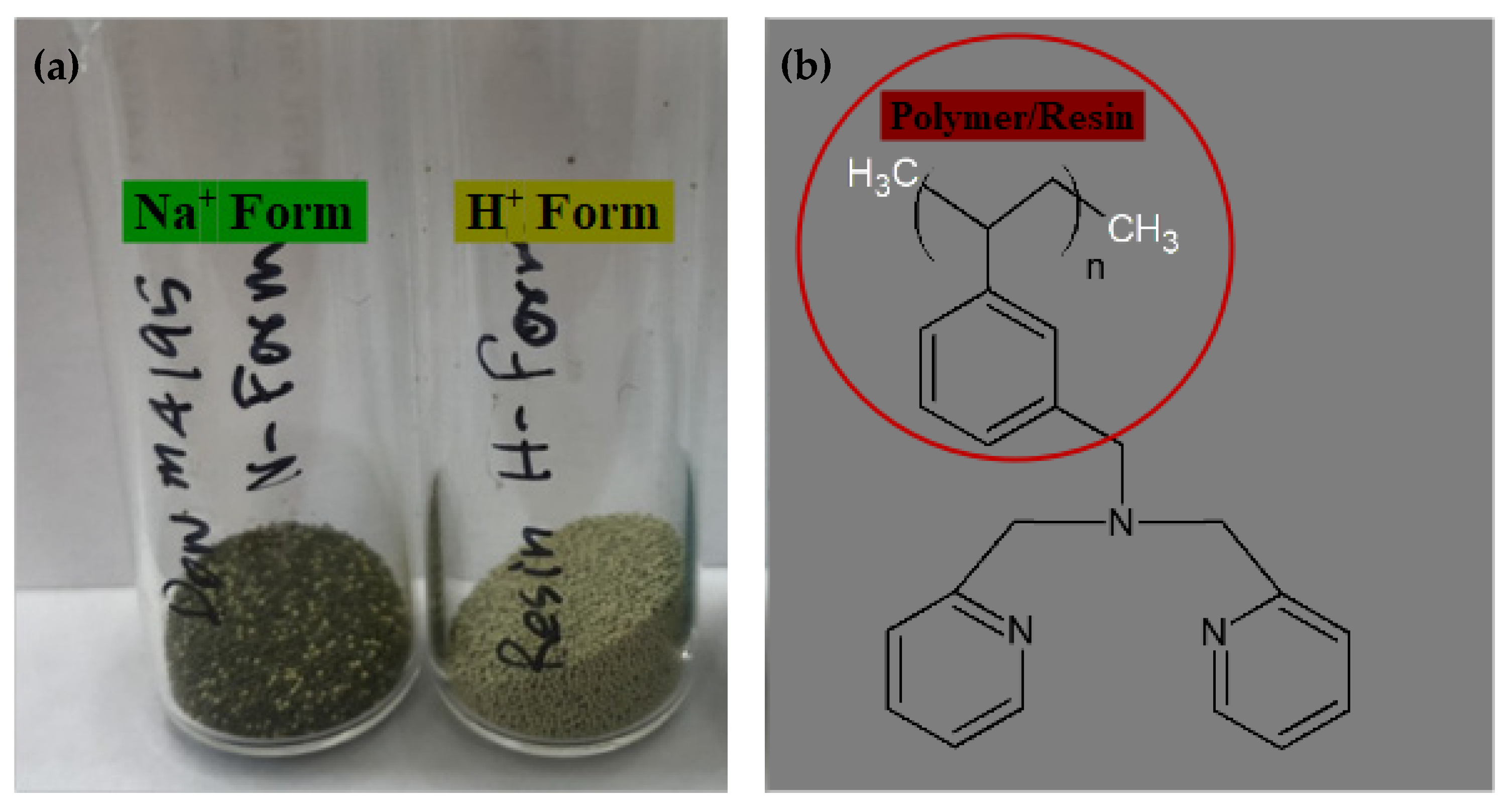 Molecules 27 07210 g016 Molecules 27 07210 g016