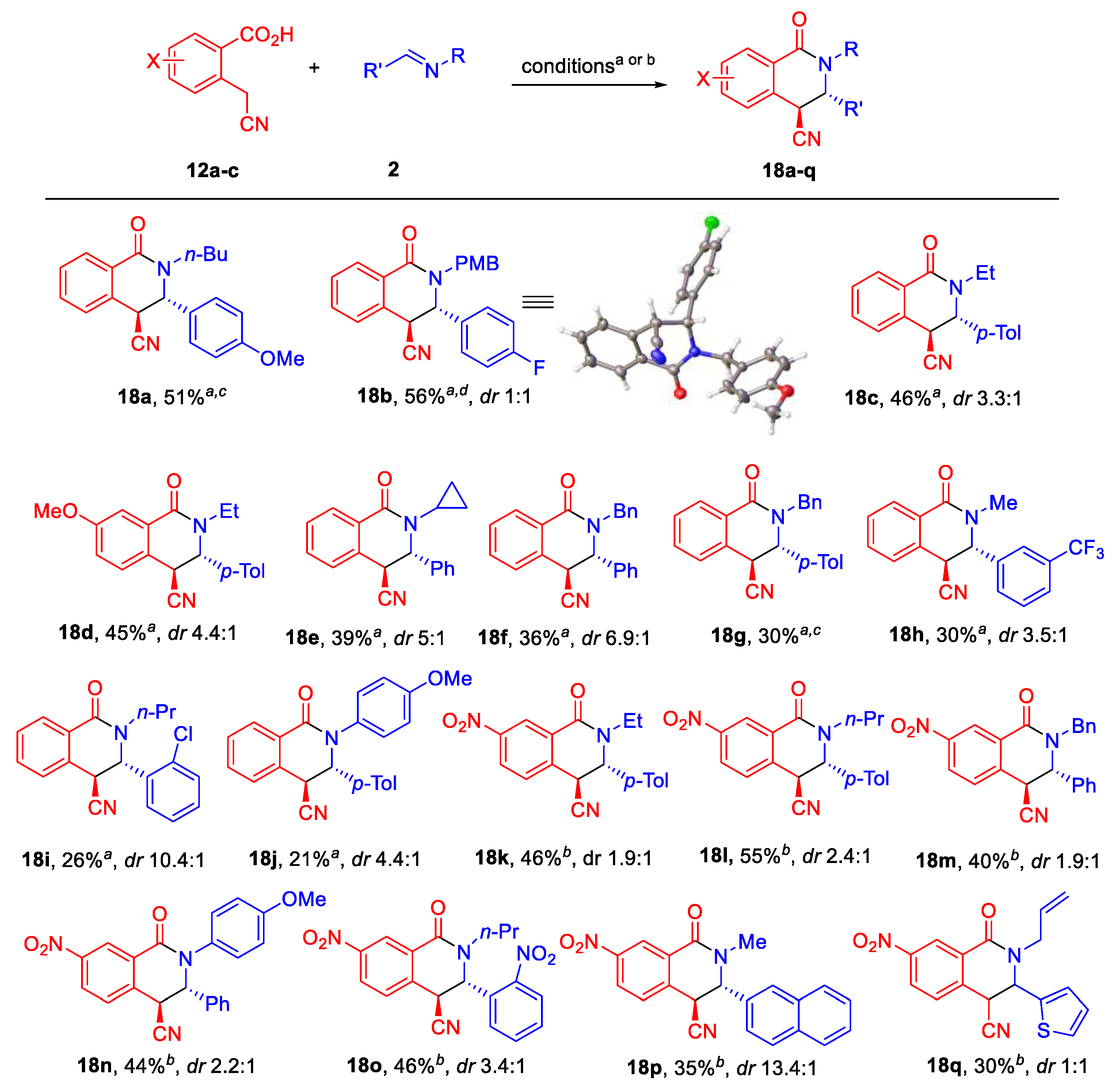 Molecules 27 07211 sch002 Molecules 27 07211 sch002