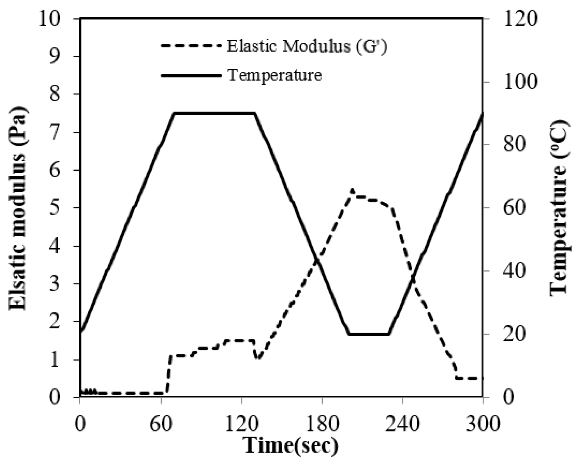 Molecules 27 07212 g004