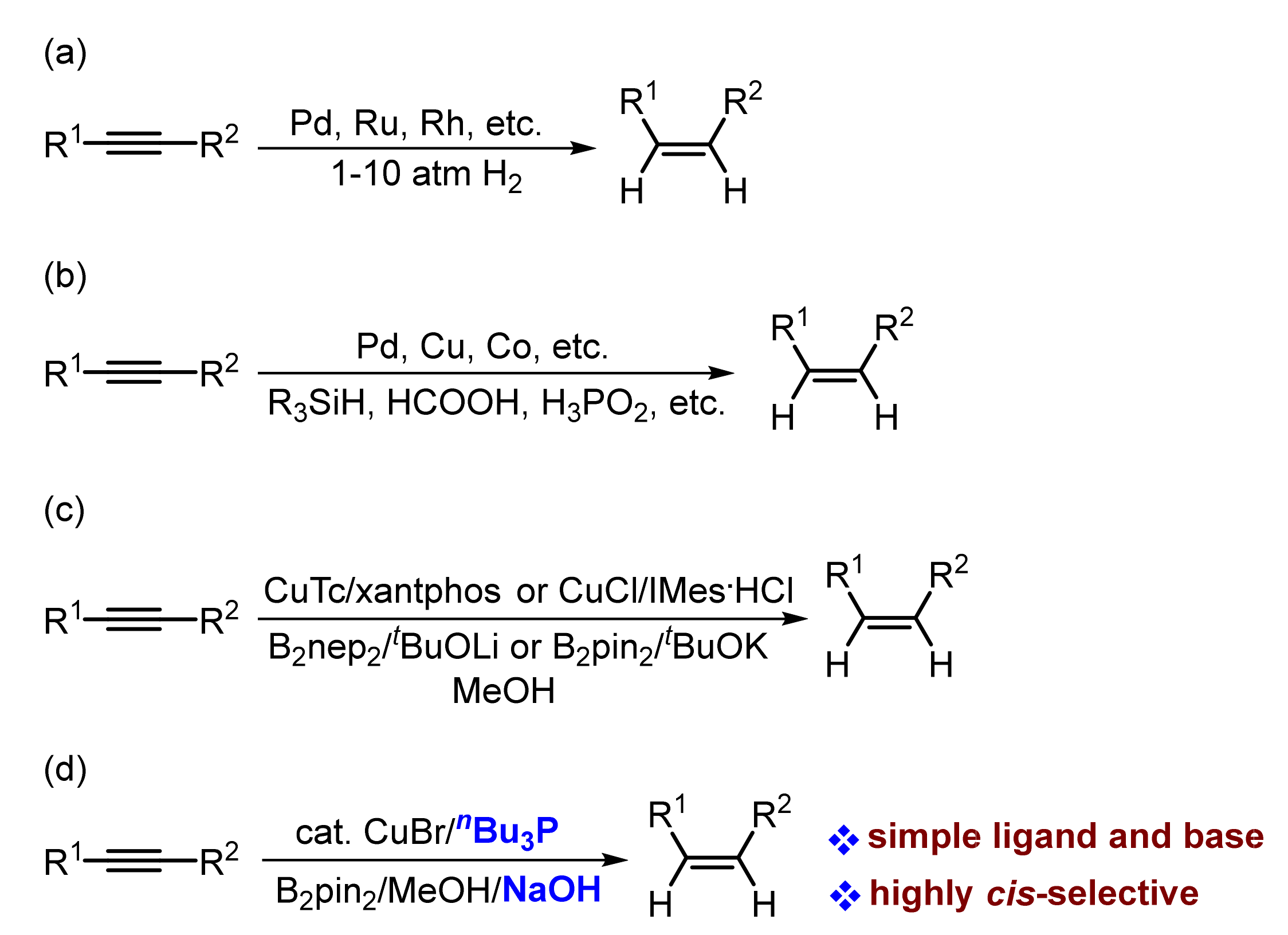 Molecules 27 07213 g002 Molecules 27 07213 g002