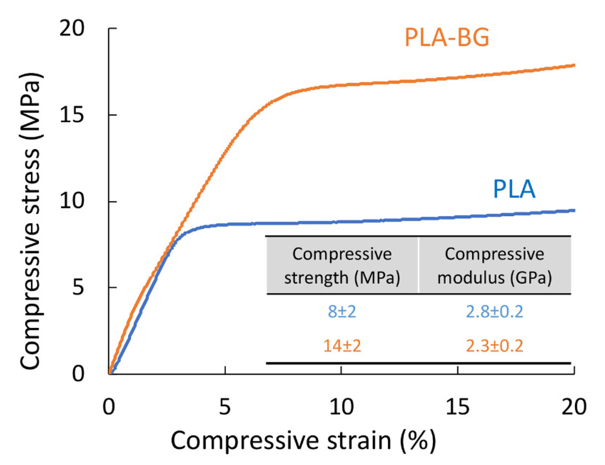 Molecules 27 07214 g004