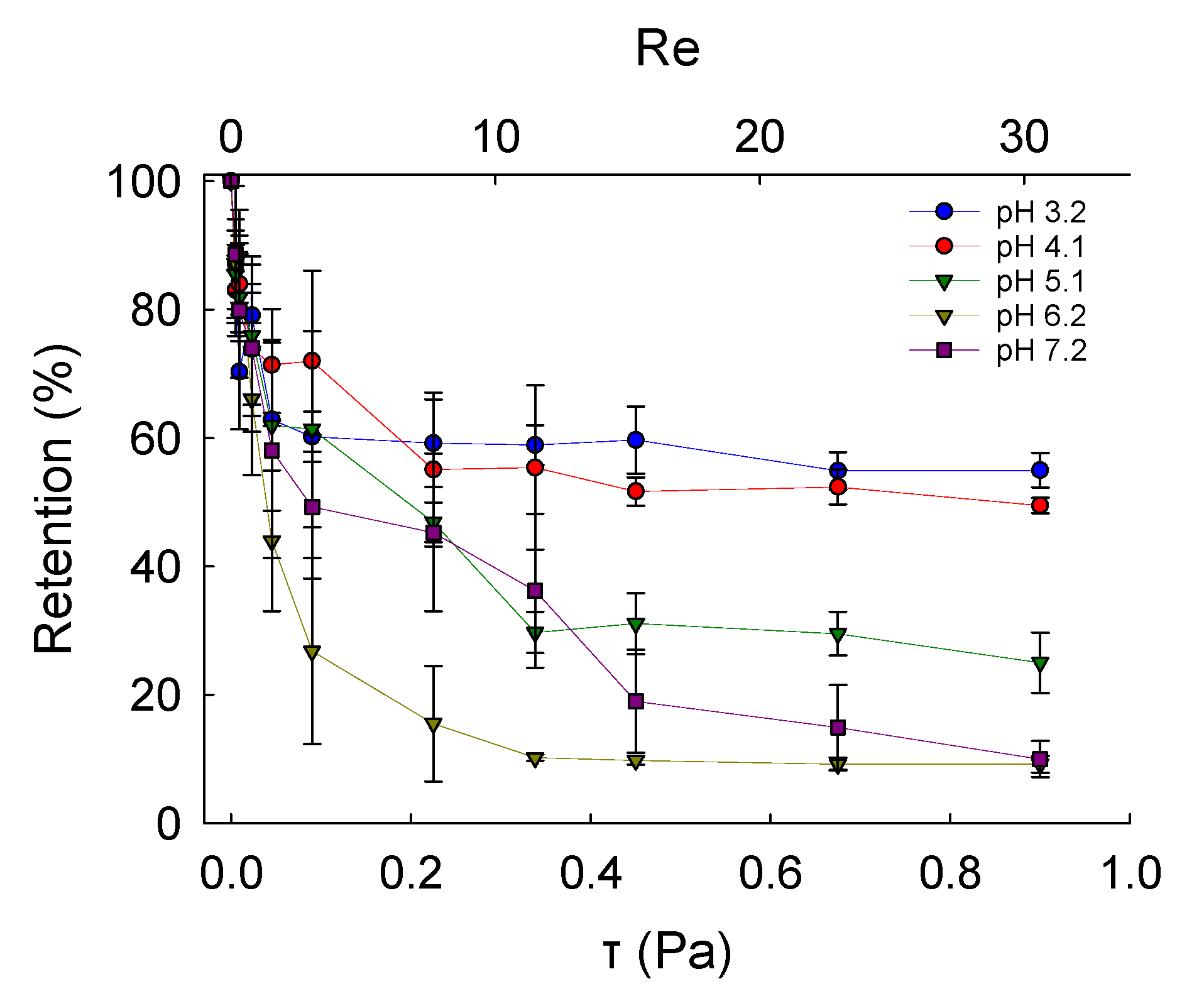 Molecules 27 07215 g006 Molecules 27 07215 g006