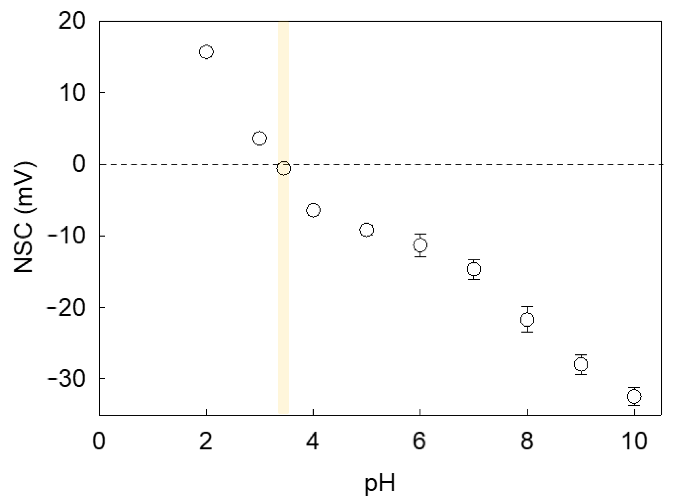 Molecules 27 07215 g008 Molecules 27 07215 g008