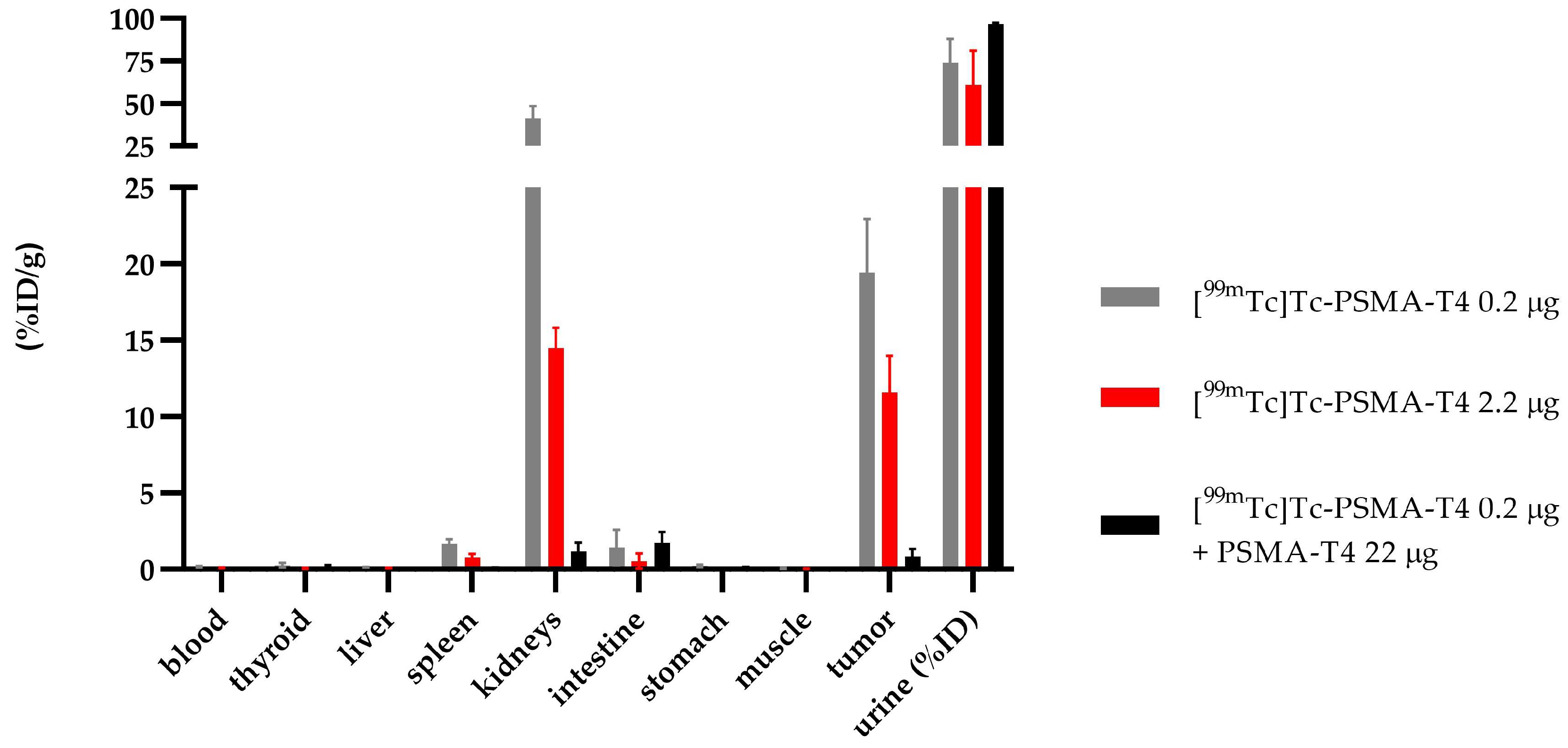 Molecules 27 07216 g007