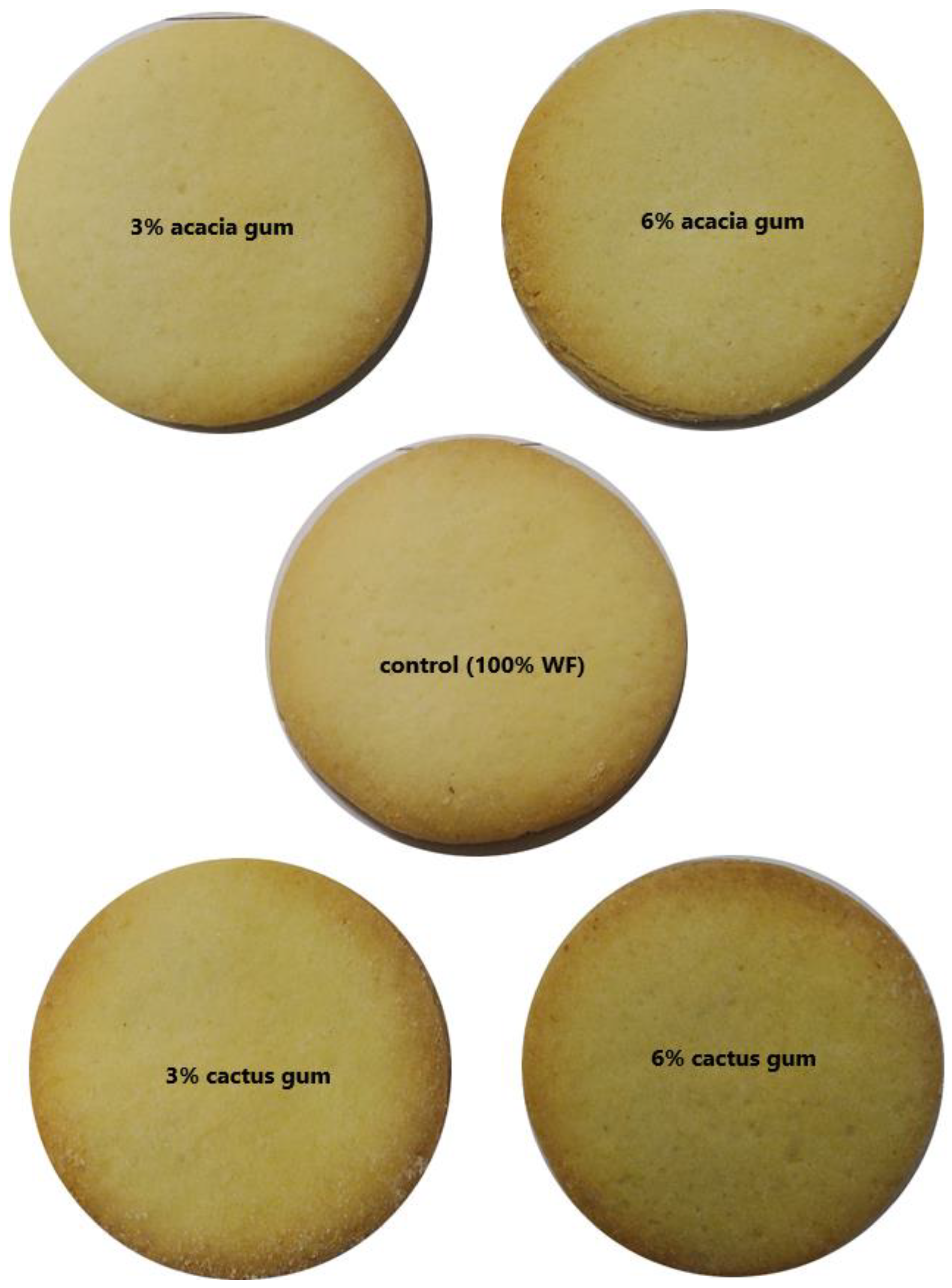 Molecules 27 07217 g003 Molecules 27 07217 g003