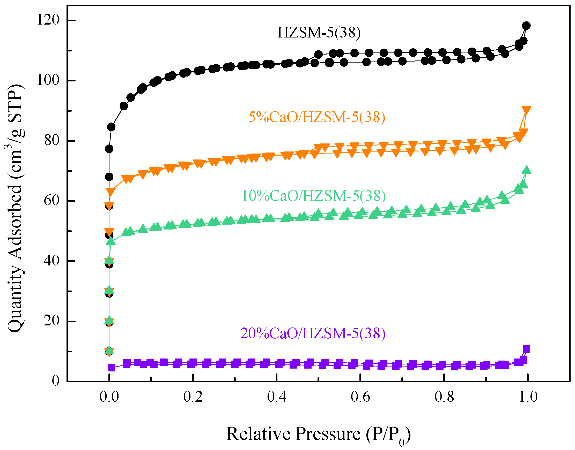 Molecules 27 07221 g002 Molecules 27 07221 g002