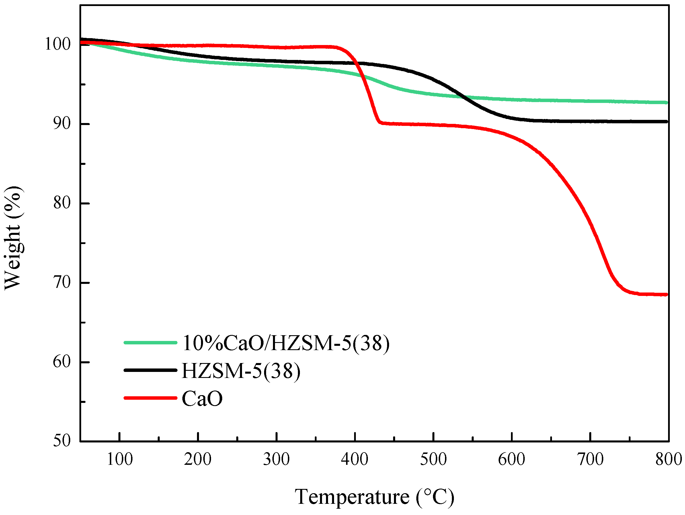 Molecules 27 07221 g005 Molecules 27 07221 g005