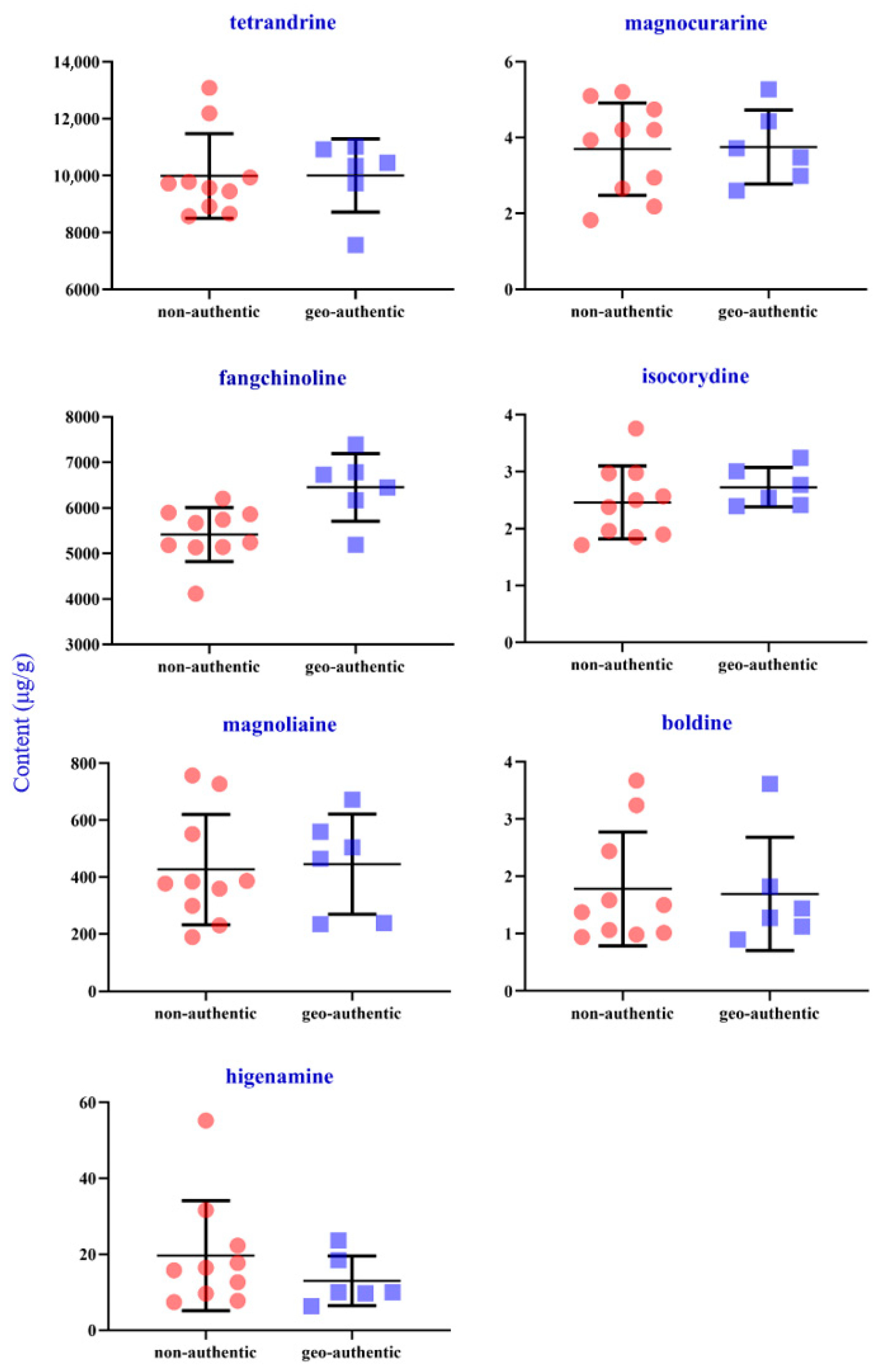 Molecules 27 07224 g005 Molecules 27 07224 g005
