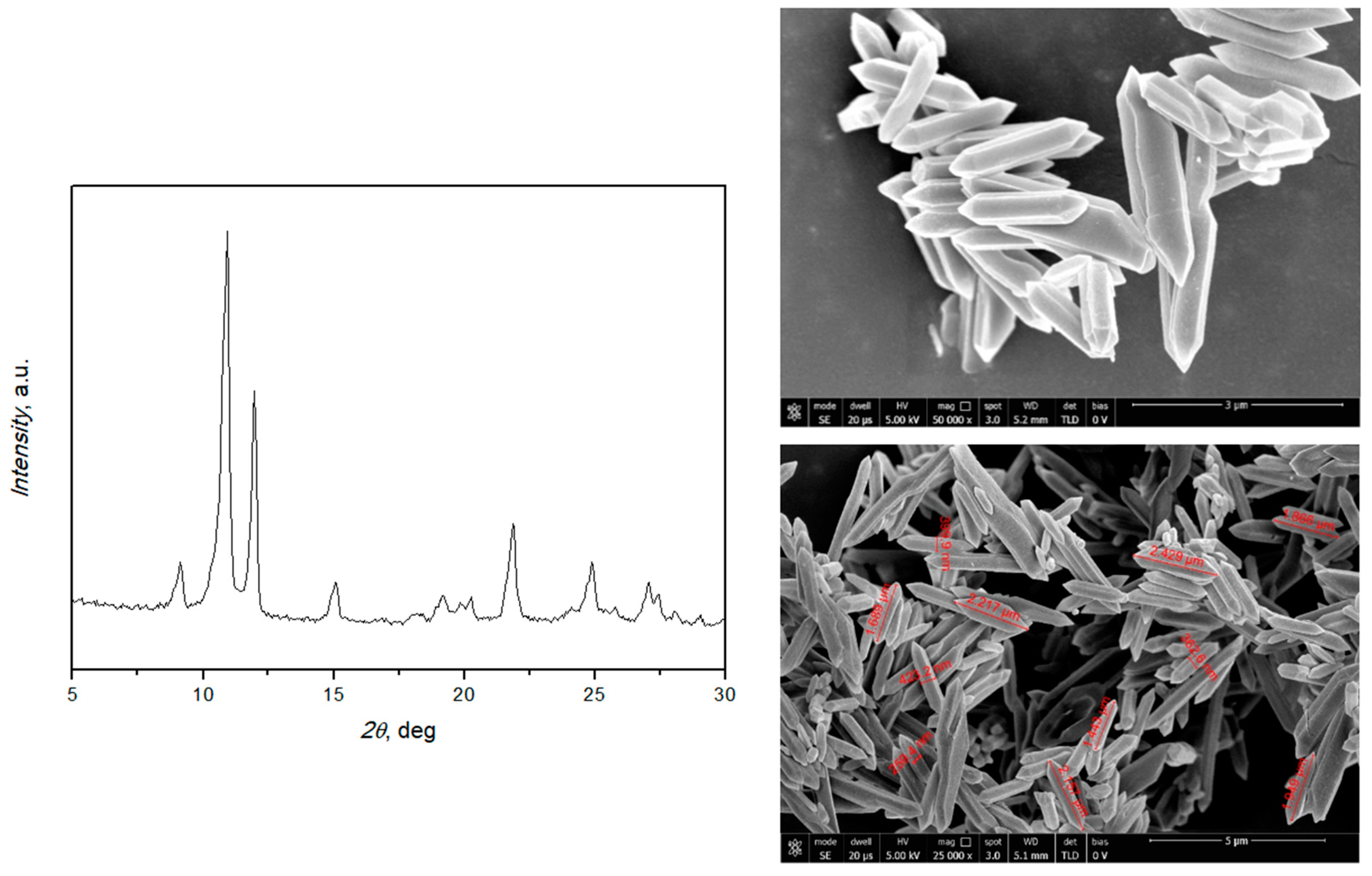 Molecules 27 07229 g001 Molecules 27 07229 g001