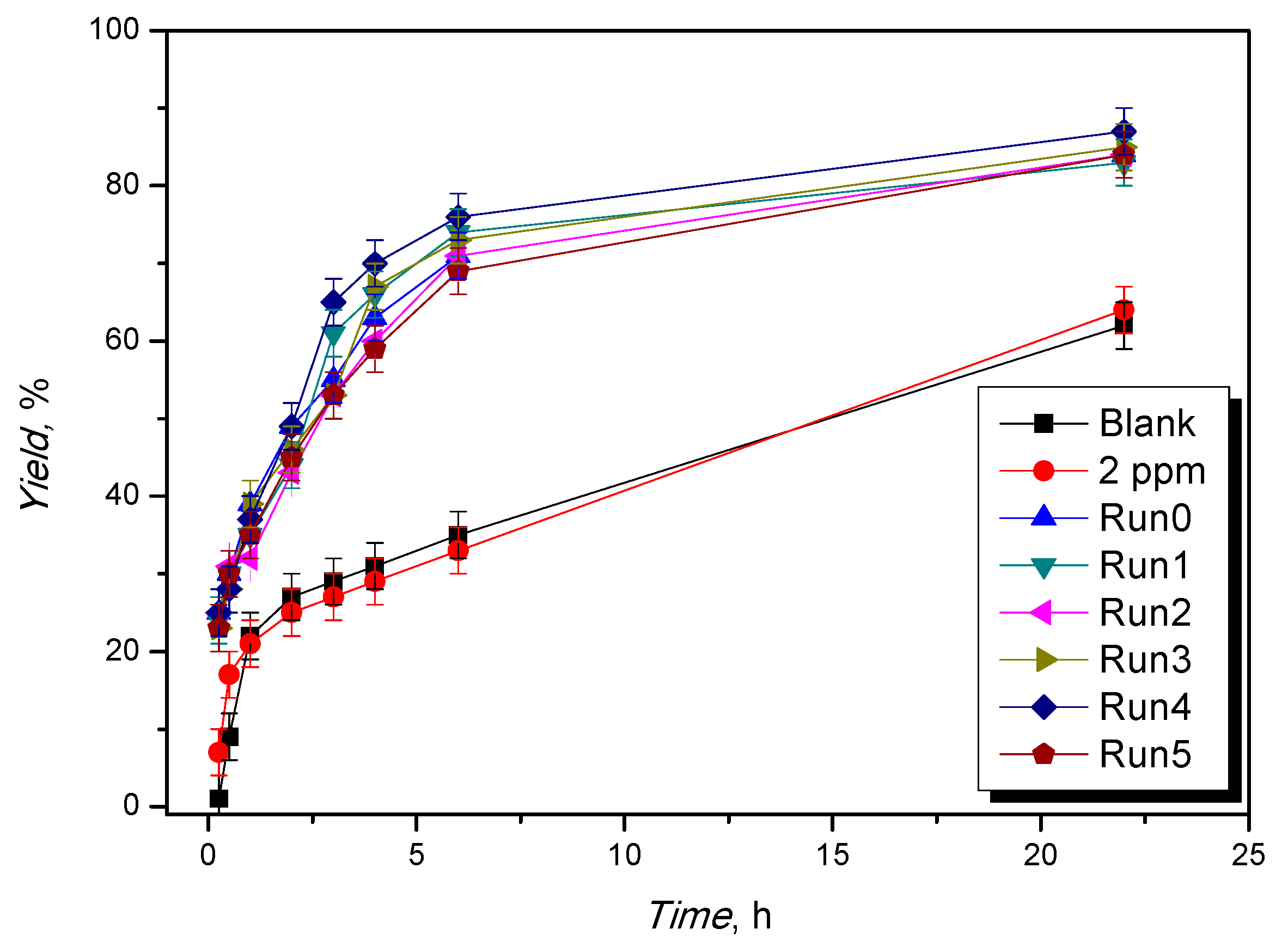 Molecules 27 07229 g004 Molecules 27 07229 g004